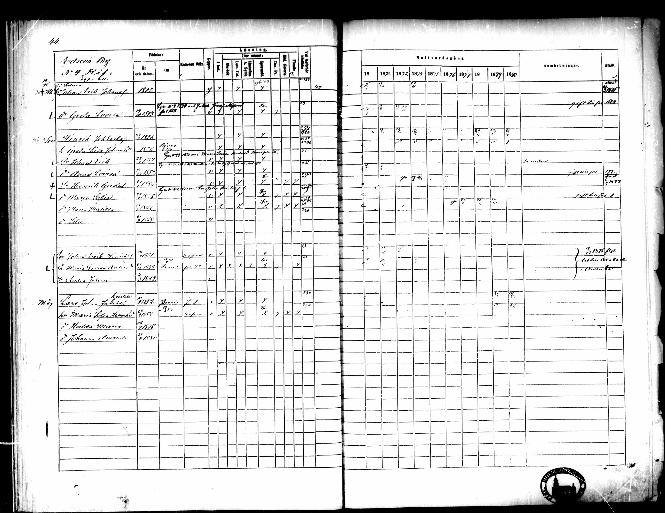 [ ../kirjat/Kirkonkirjat/pedersore/rippikirja_1871-1880_mko217-243/kuvat/55.jpg ]