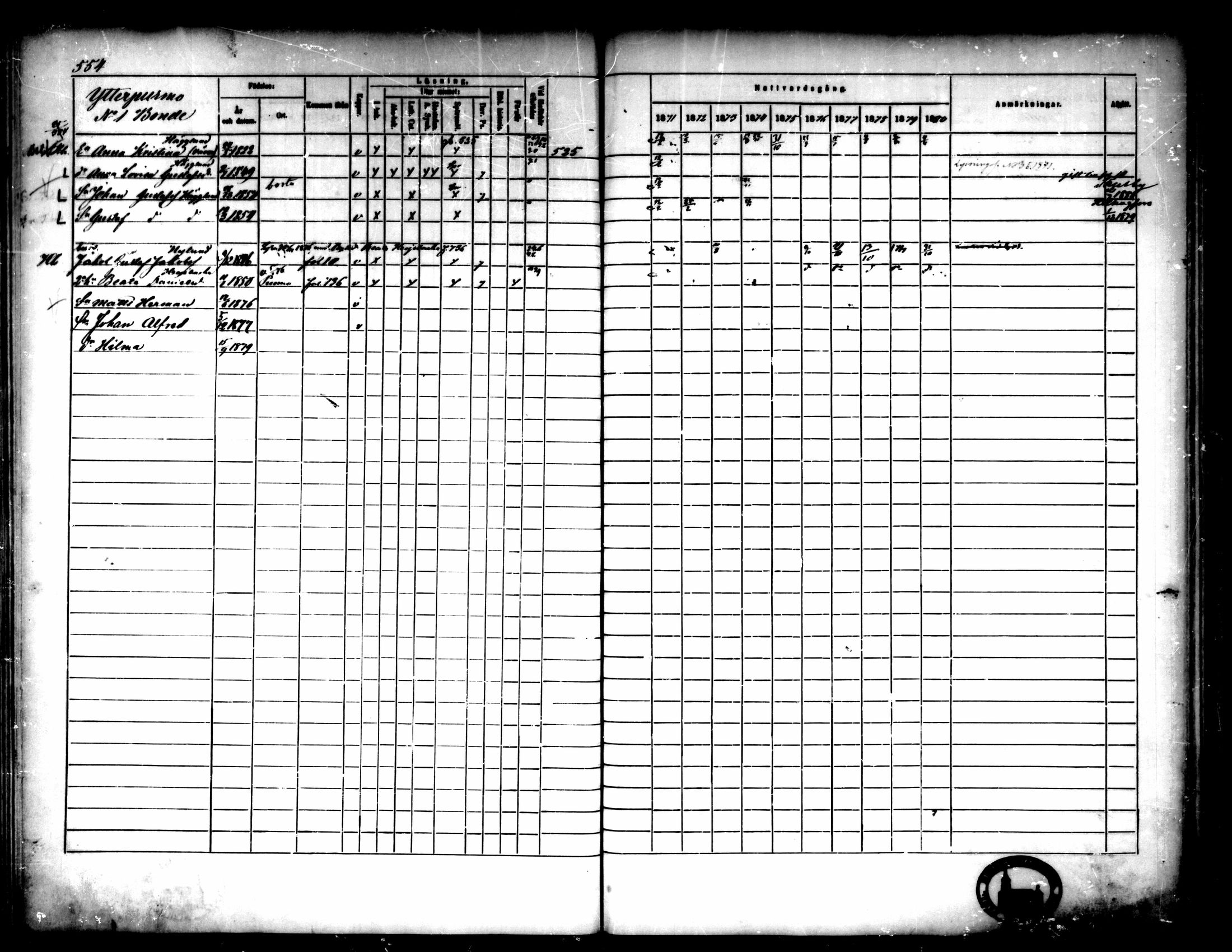 [ ../kirjat/Kirkonkirjat/pedersore/rippikirja_1871-1880_mko217-243/kuvat/554.jpg ]