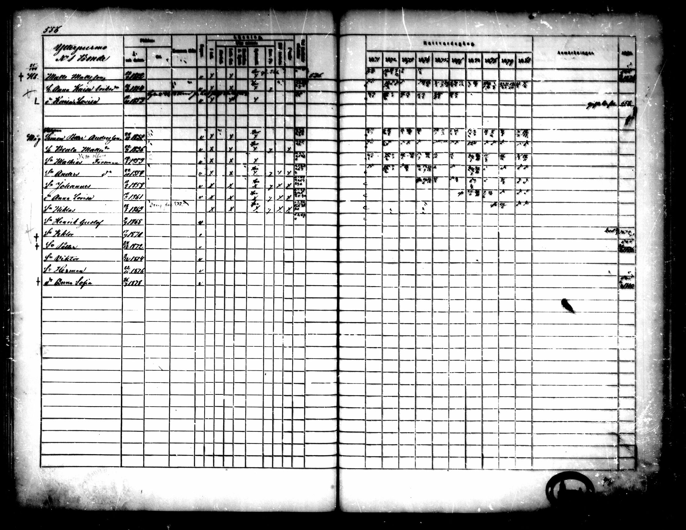 [ ../kirjat/Kirkonkirjat/pedersore/rippikirja_1871-1880_mko217-243/kuvat/556.jpg ]