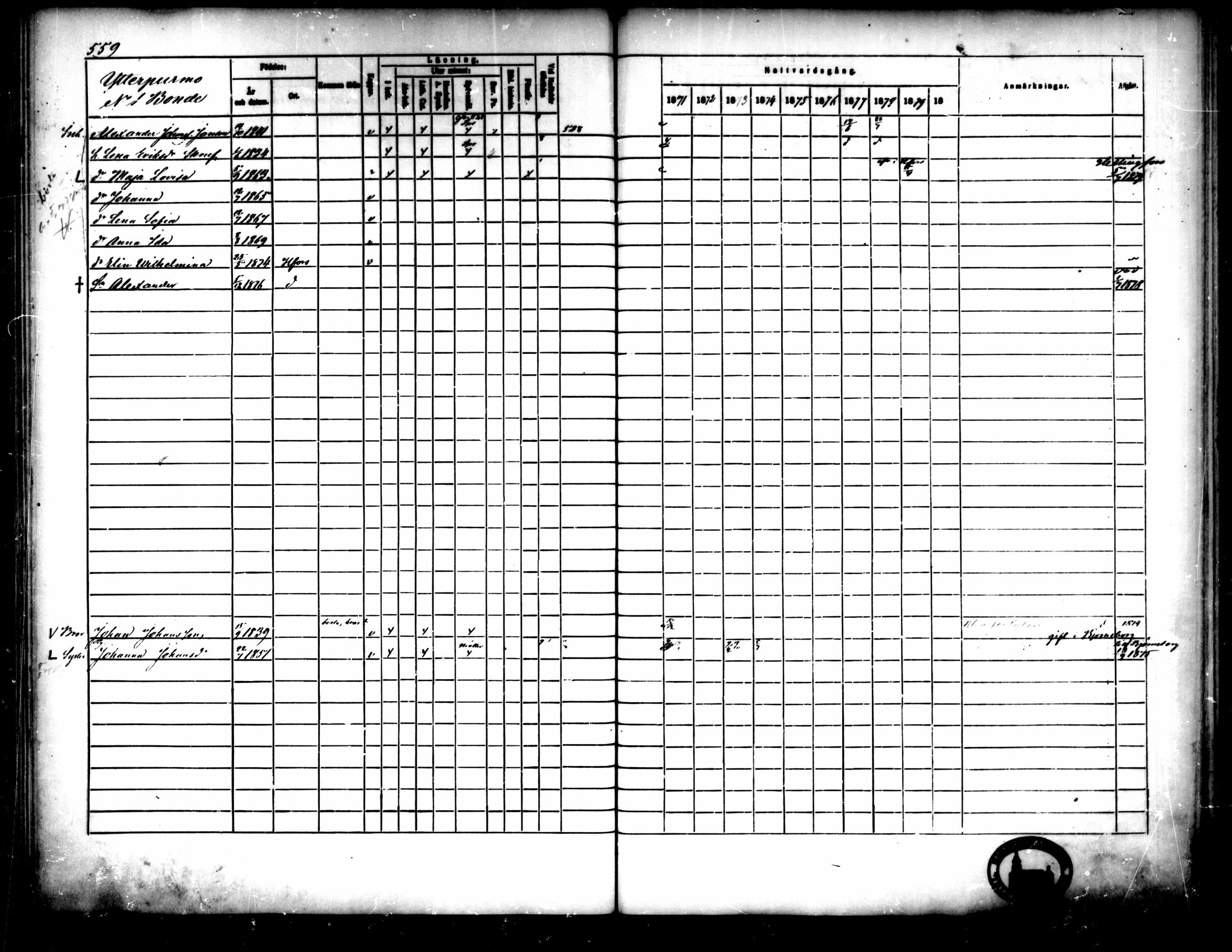 [ ../kirjat/Kirkonkirjat/pedersore/rippikirja_1871-1880_mko217-243/kuvat/559.jpg ]
