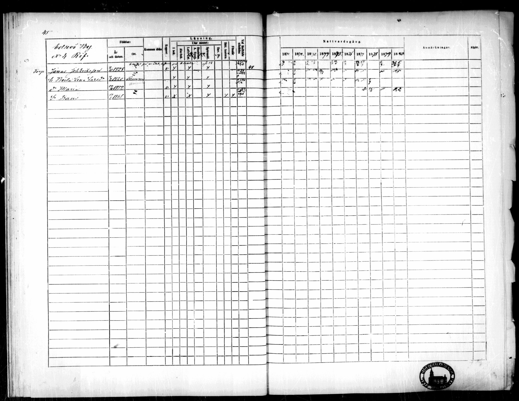 [ ../kirjat/Kirkonkirjat/pedersore/rippikirja_1871-1880_mko217-243/kuvat/56.jpg ]