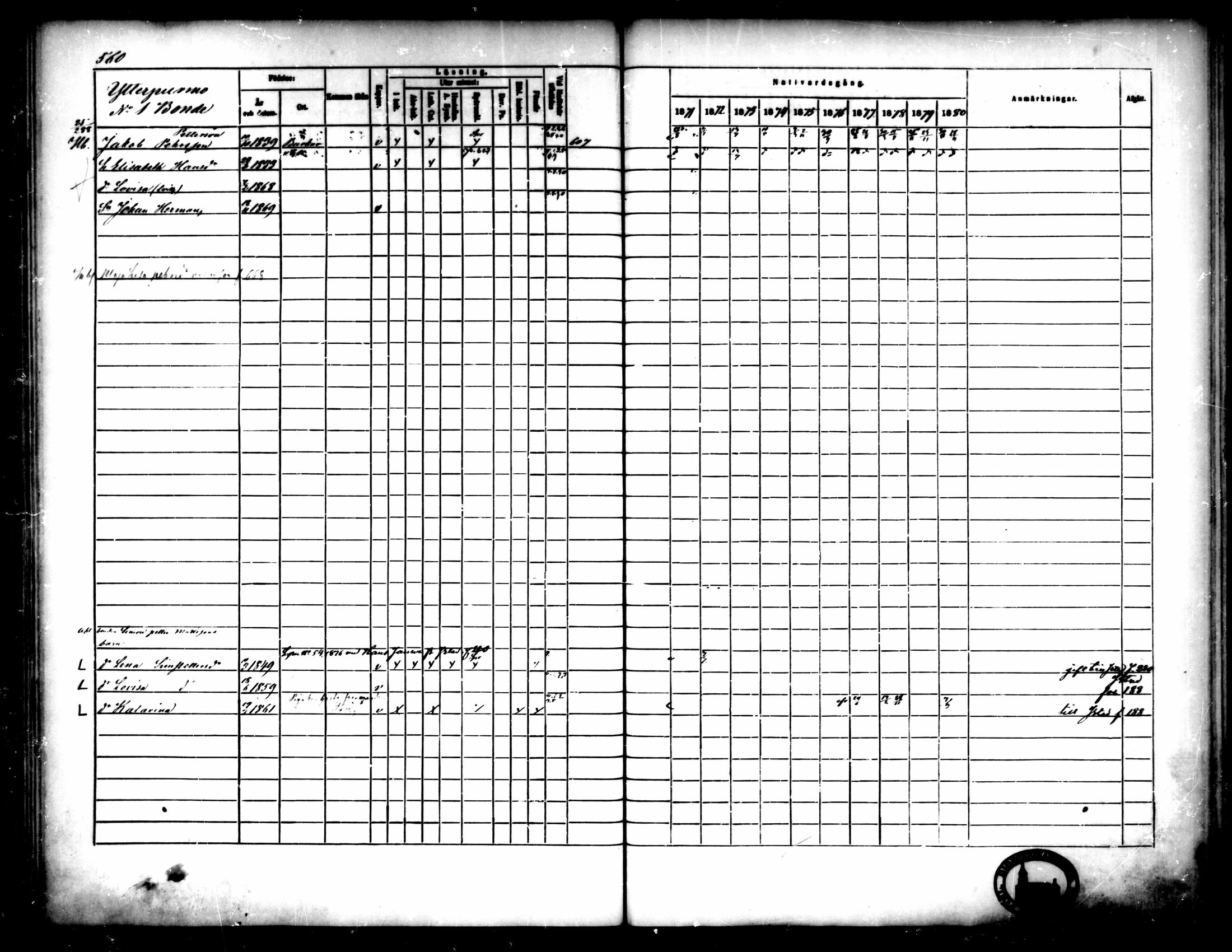 [ ../kirjat/Kirkonkirjat/pedersore/rippikirja_1871-1880_mko217-243/kuvat/560.jpg ]
