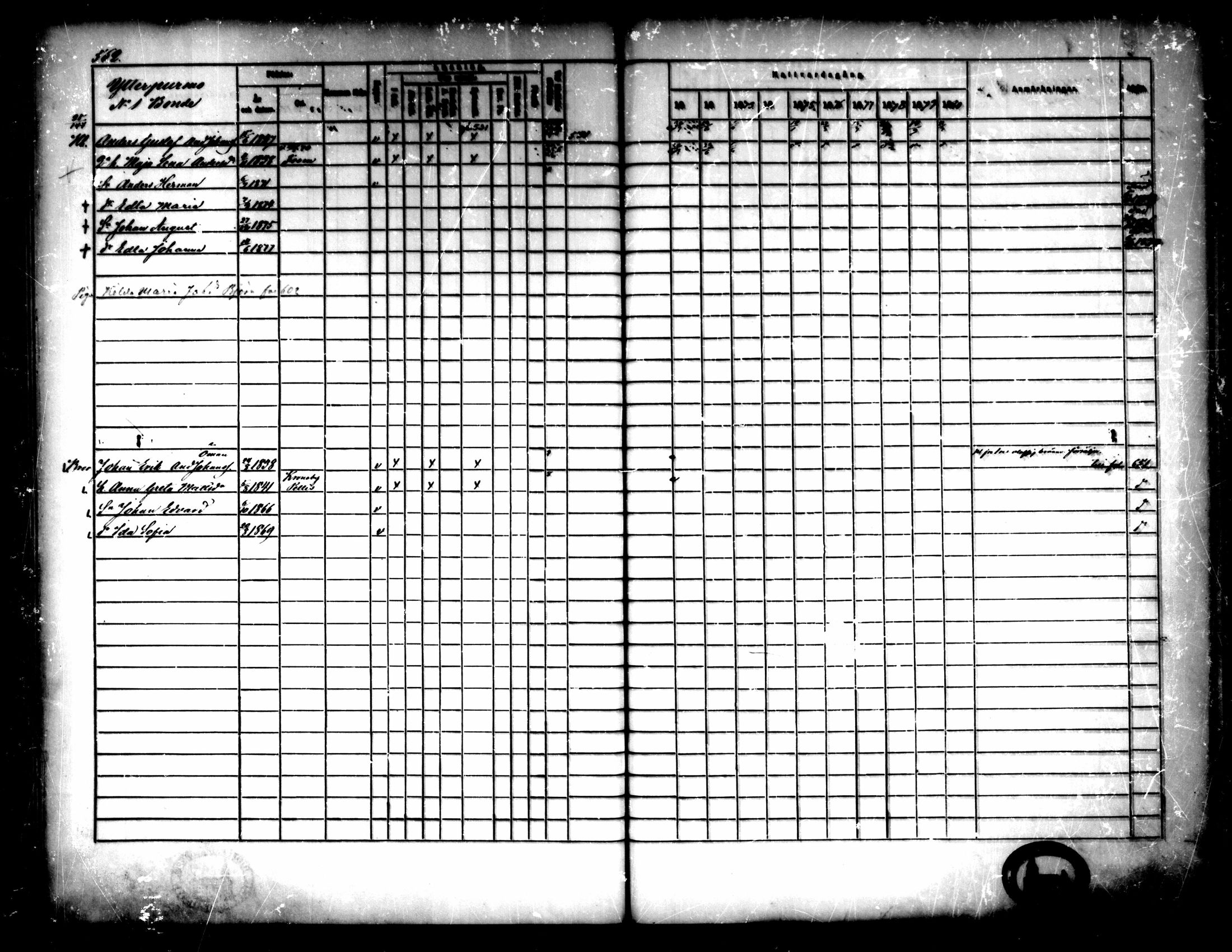 [ ../kirjat/Kirkonkirjat/pedersore/rippikirja_1871-1880_mko217-243/kuvat/562.jpg ]