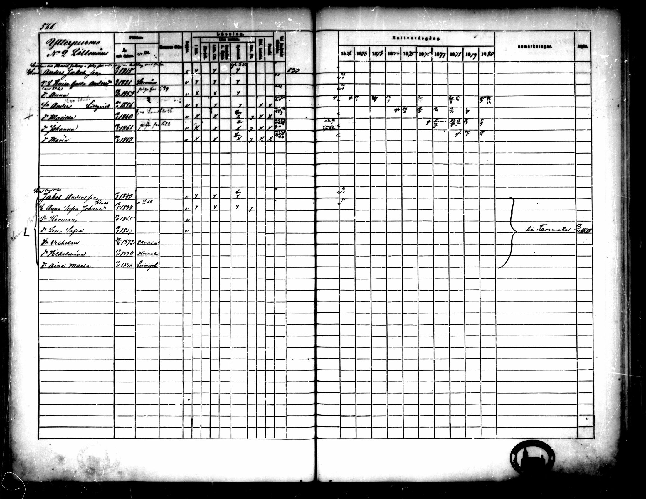 [ ../kirjat/Kirkonkirjat/pedersore/rippikirja_1871-1880_mko217-243/kuvat/566.jpg ]