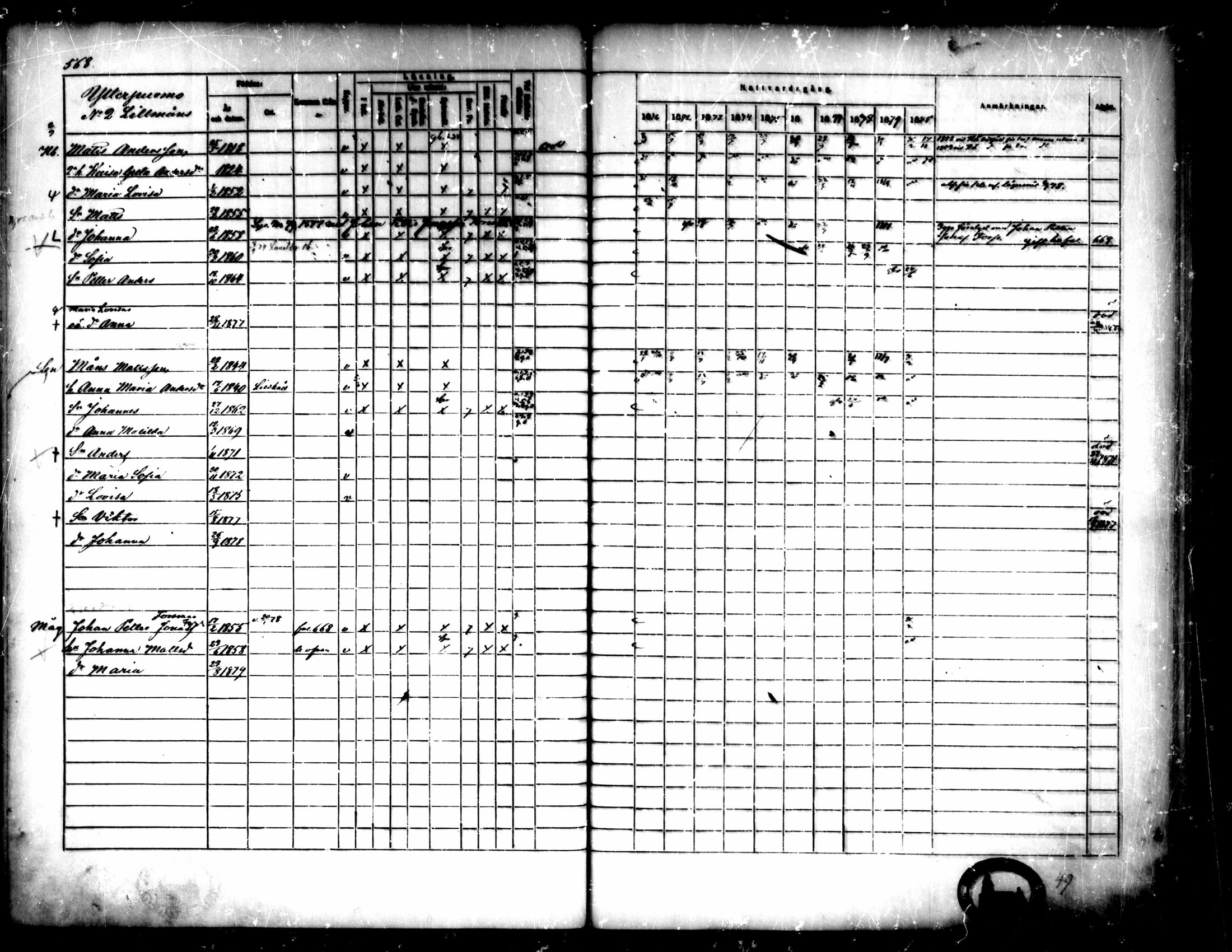 [ ../kirjat/Kirkonkirjat/pedersore/rippikirja_1871-1880_mko217-243/kuvat/568.jpg ]