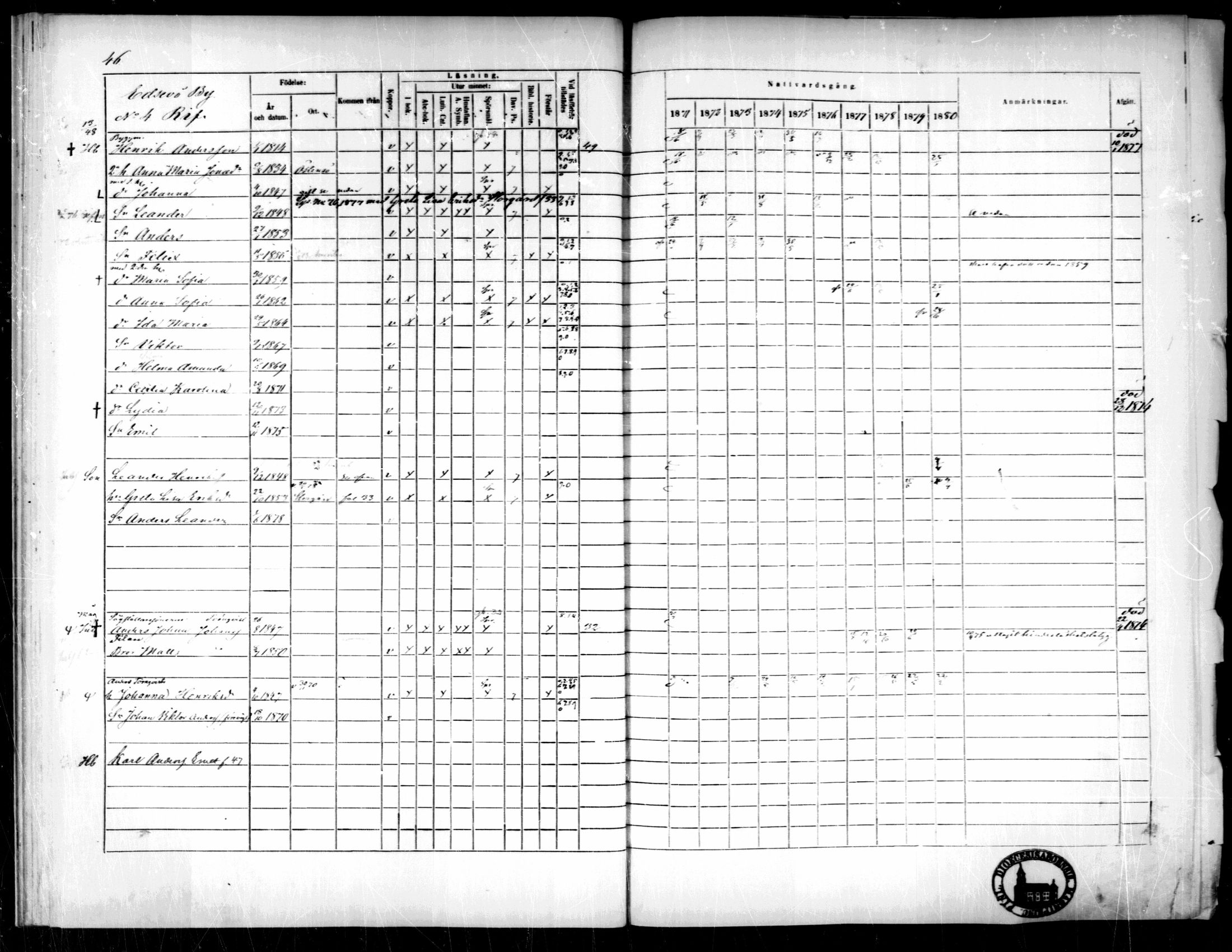 [ ../kirjat/Kirkonkirjat/pedersore/rippikirja_1871-1880_mko217-243/kuvat/57.jpg ]