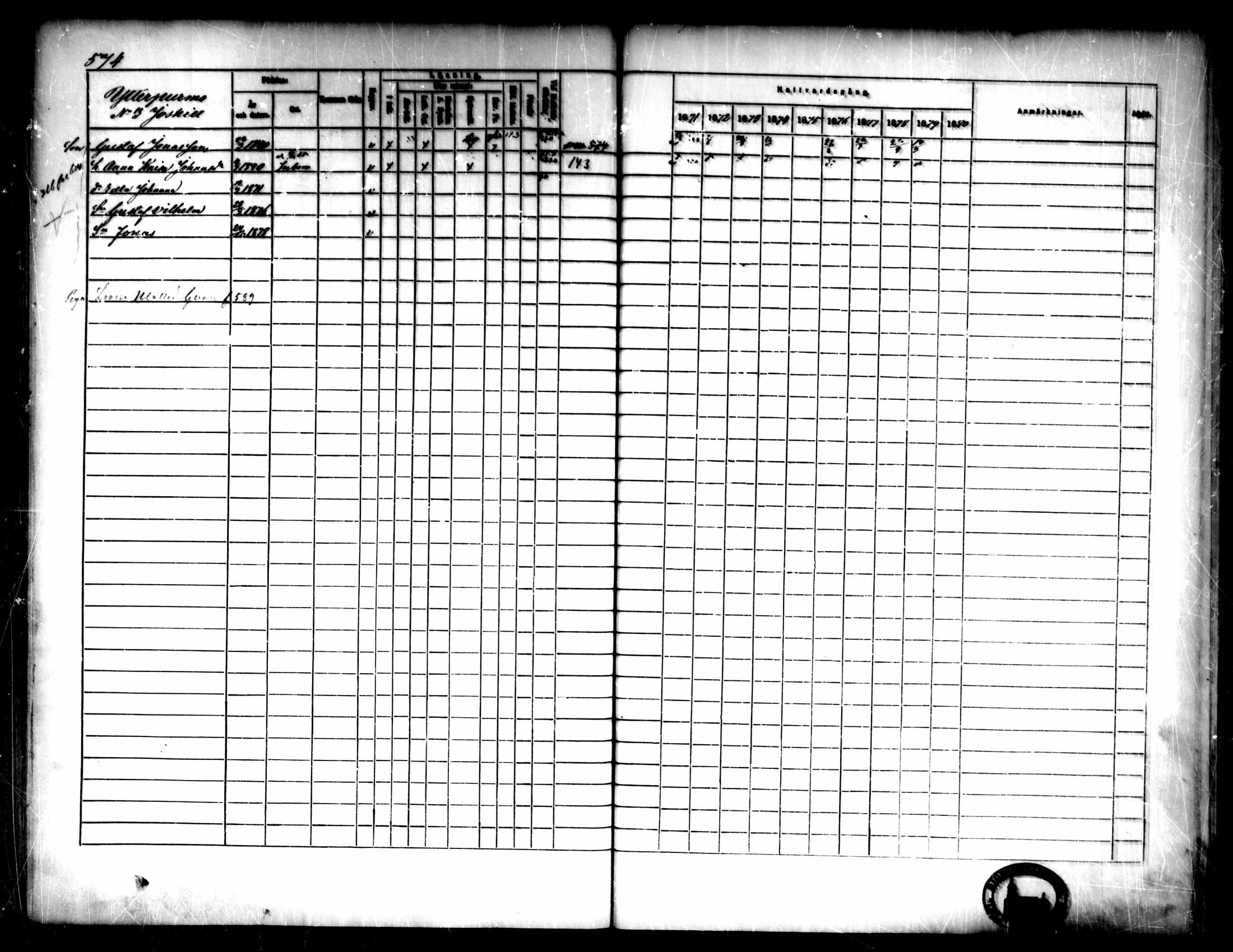 [ ../kirjat/Kirkonkirjat/pedersore/rippikirja_1871-1880_mko217-243/kuvat/574.jpg ]
