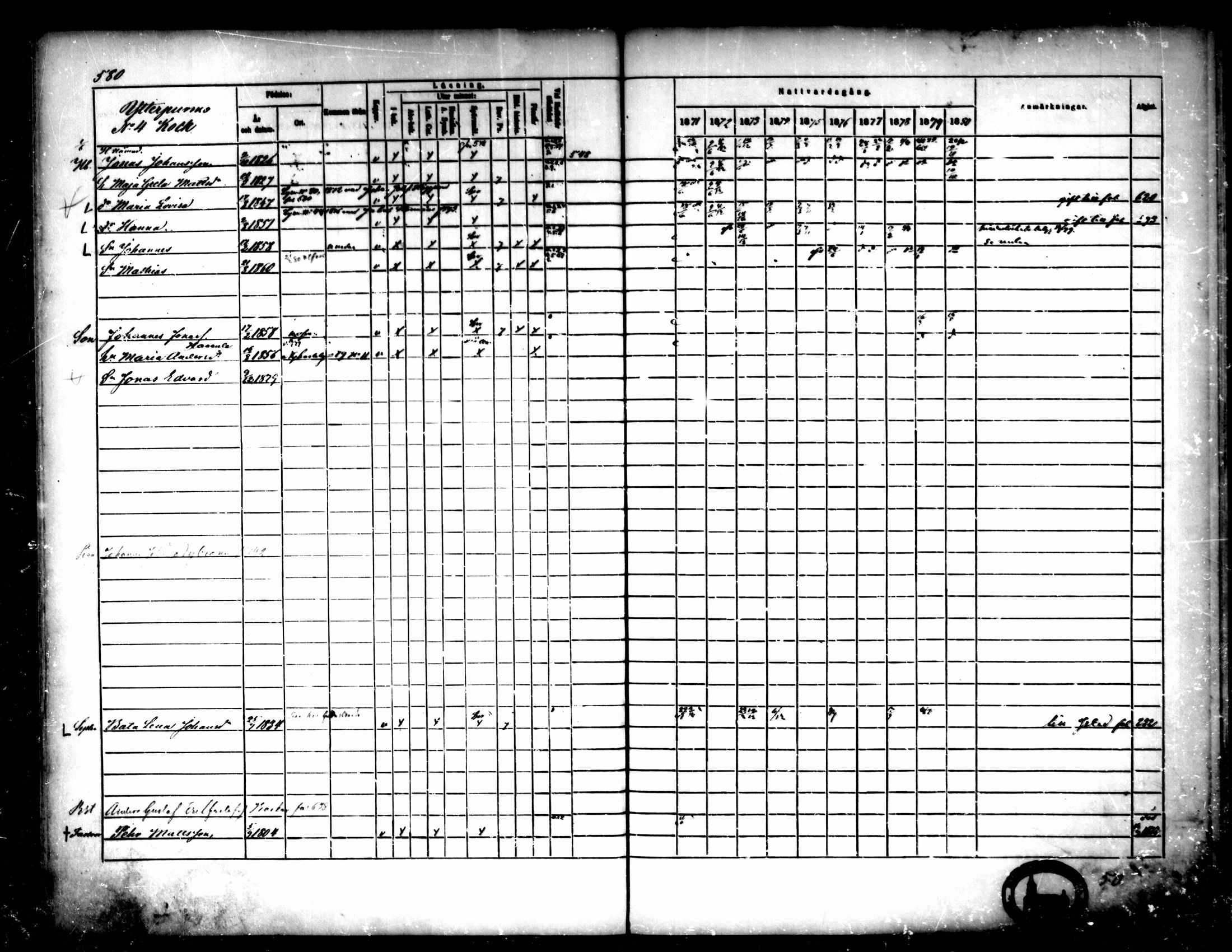 [ ../kirjat/Kirkonkirjat/pedersore/rippikirja_1871-1880_mko217-243/kuvat/580.jpg ]