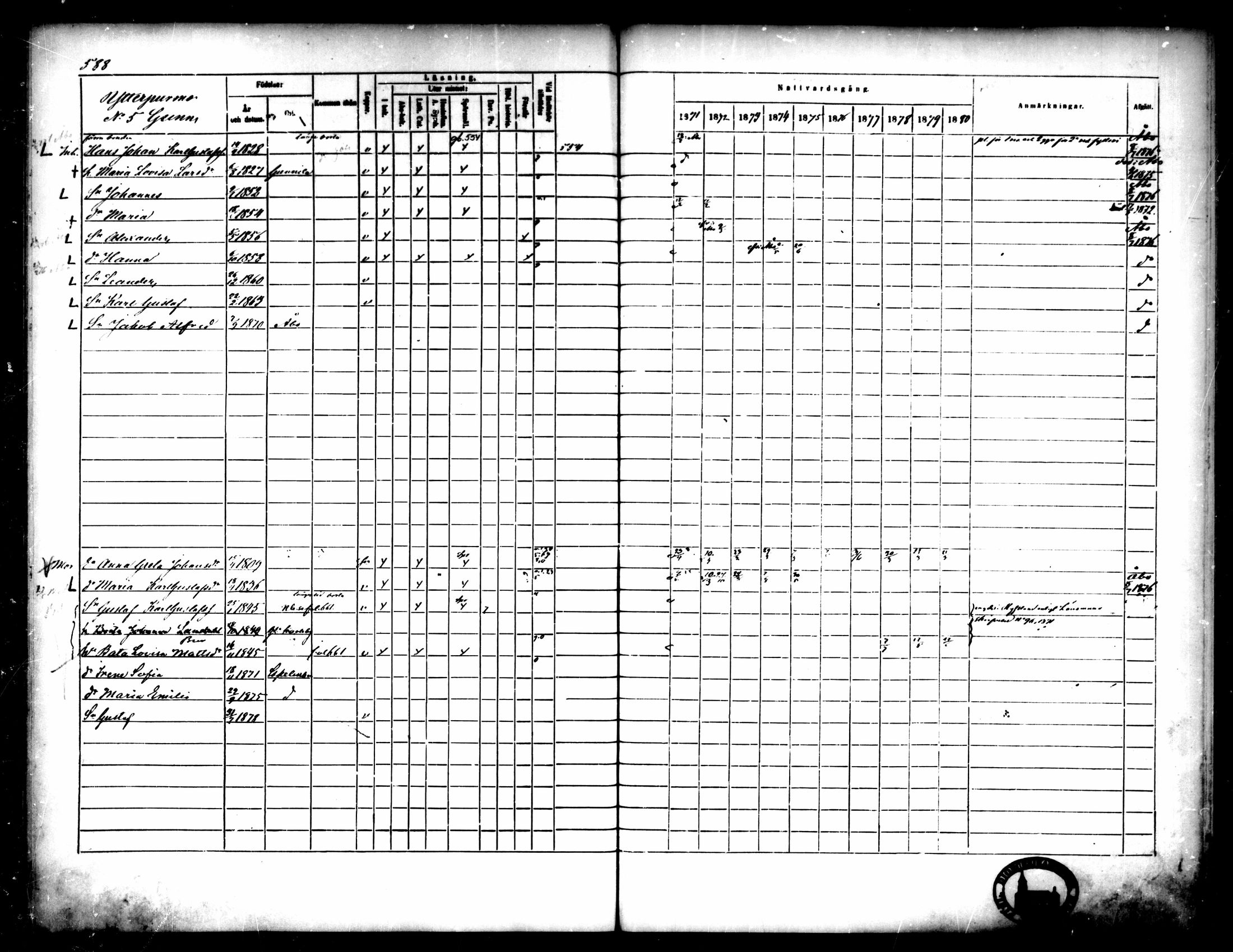[ ../kirjat/Kirkonkirjat/pedersore/rippikirja_1871-1880_mko217-243/kuvat/588.jpg ]
