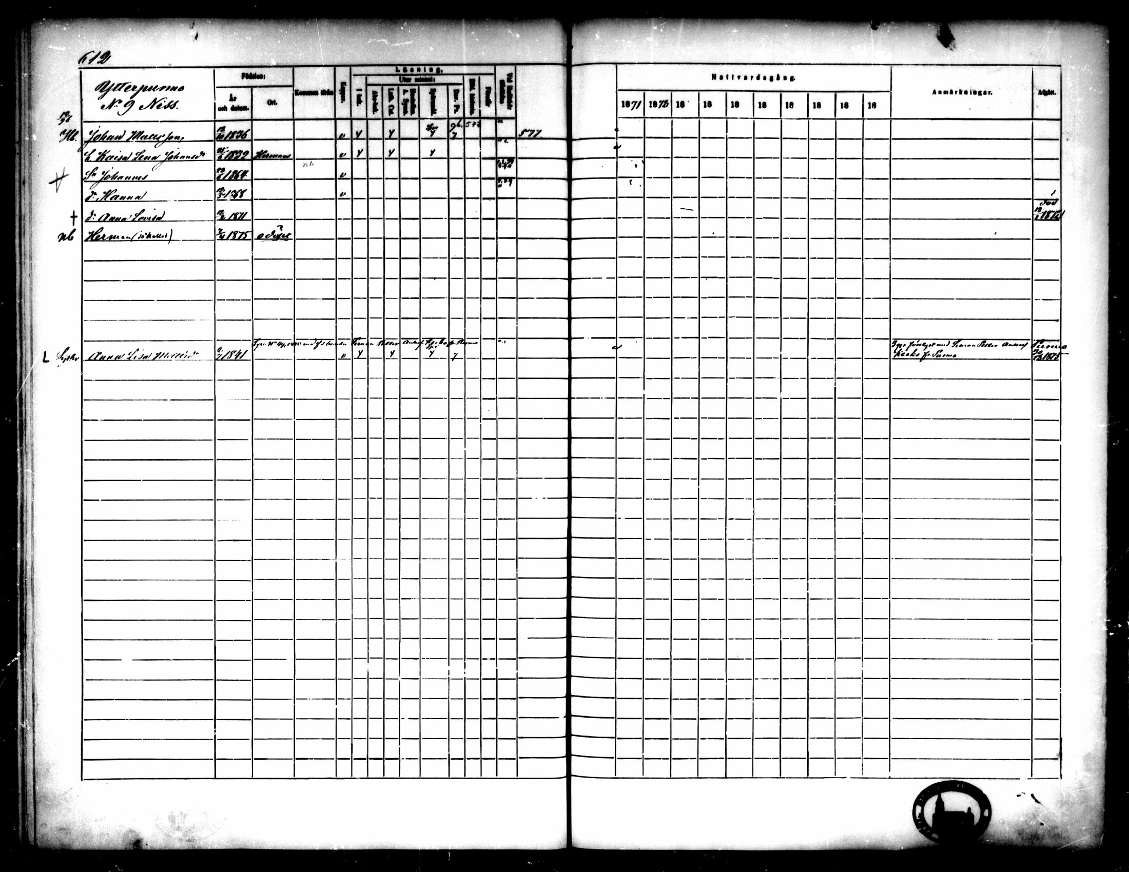 [ ../kirjat/Kirkonkirjat/pedersore/rippikirja_1871-1880_mko217-243/kuvat/612.jpg ]