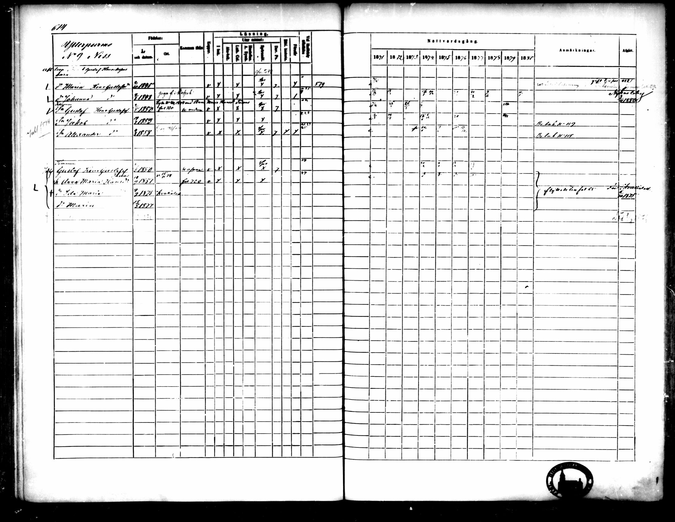 [ ../kirjat/Kirkonkirjat/pedersore/rippikirja_1871-1880_mko217-243/kuvat/614.jpg ]