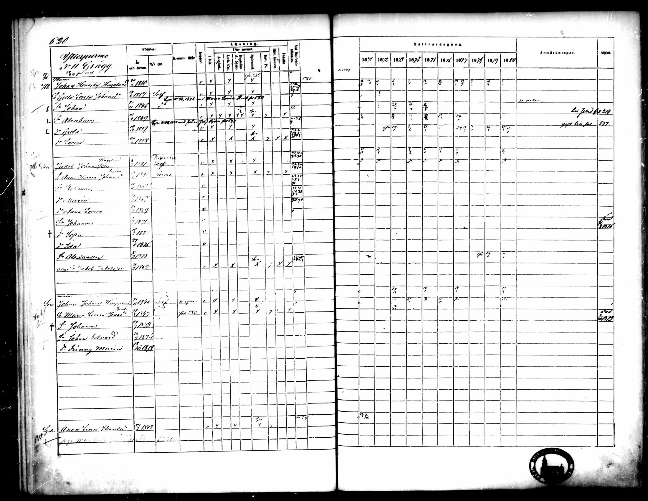 [ ../kirjat/Kirkonkirjat/pedersore/rippikirja_1871-1880_mko217-243/kuvat/620.jpg ]