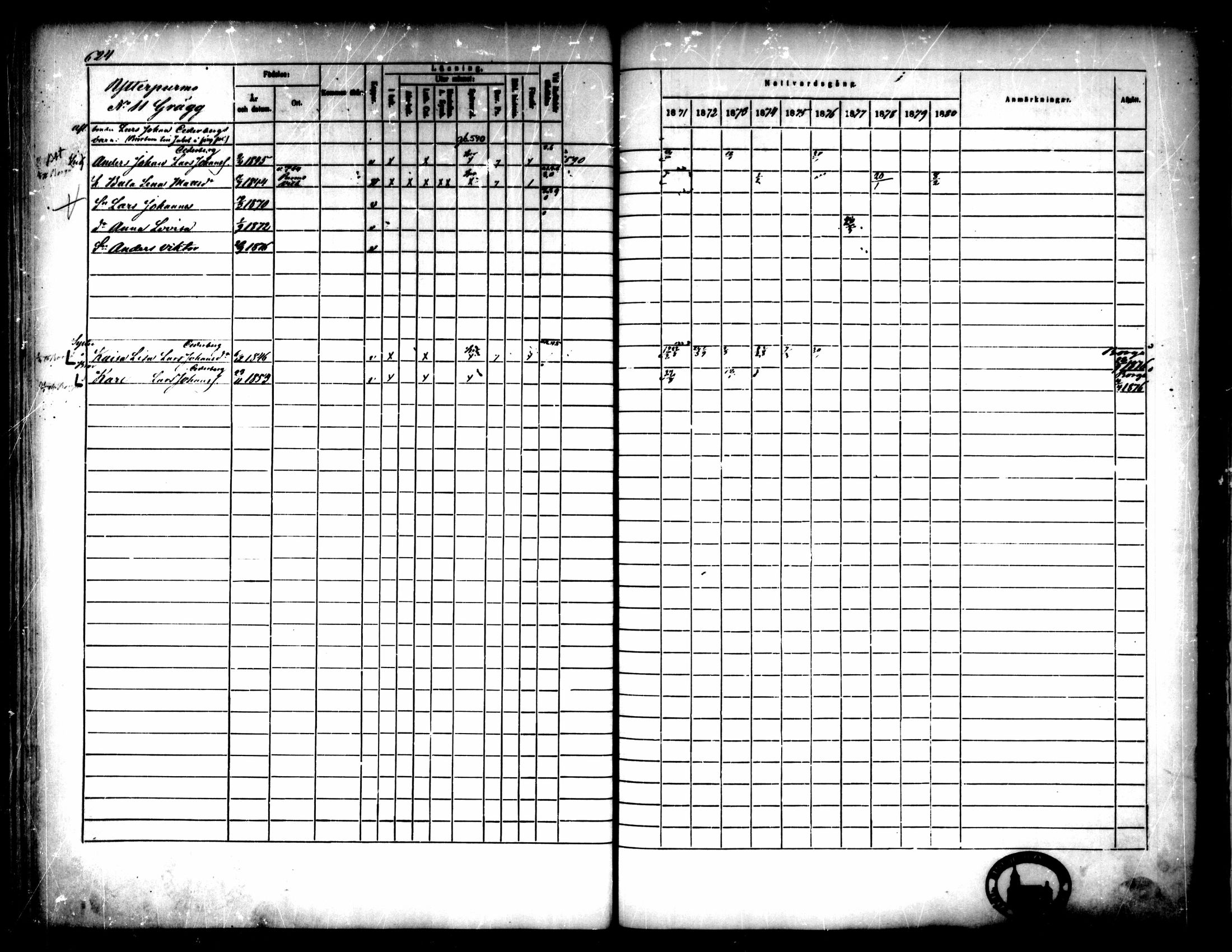 [ ../kirjat/Kirkonkirjat/pedersore/rippikirja_1871-1880_mko217-243/kuvat/624.jpg ]