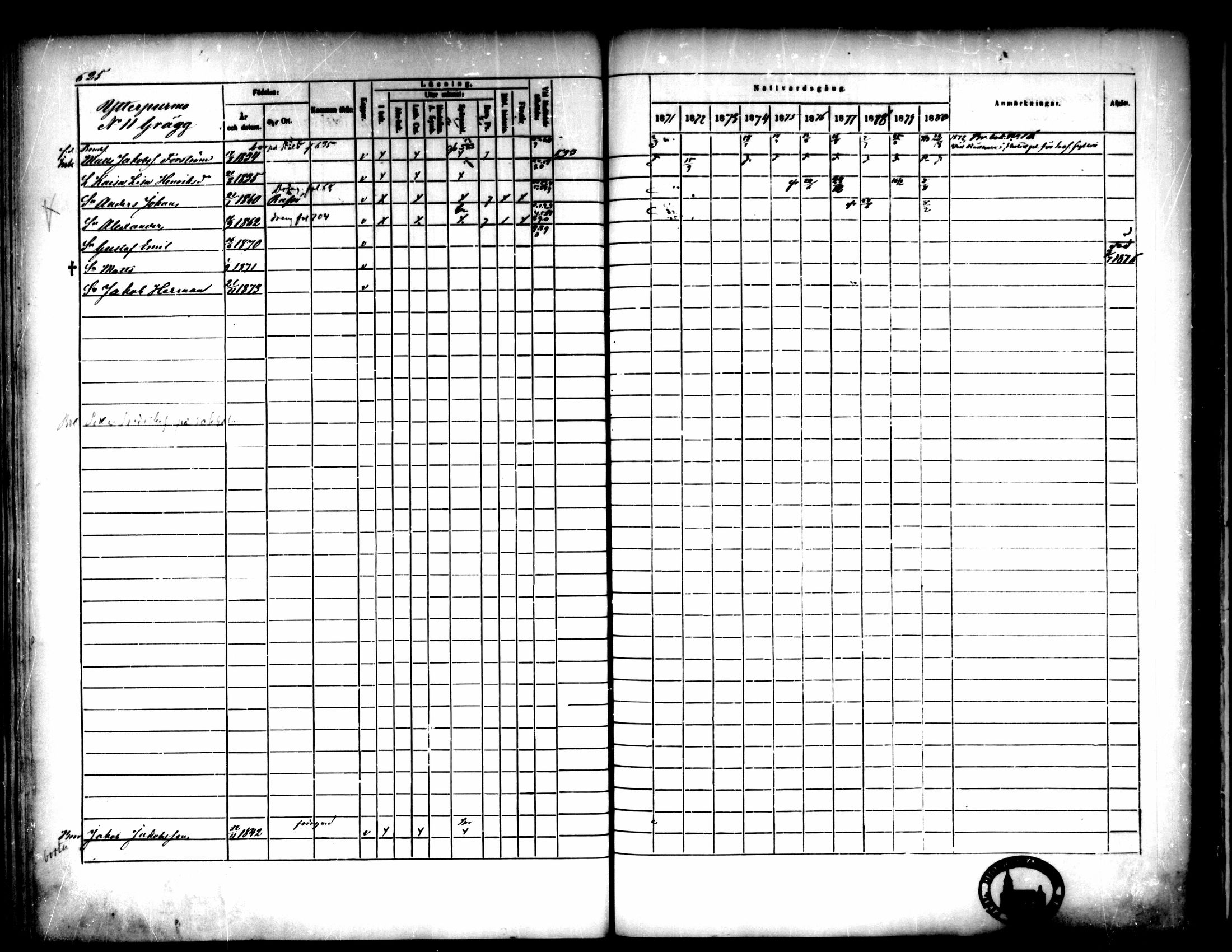 [ ../kirjat/Kirkonkirjat/pedersore/rippikirja_1871-1880_mko217-243/kuvat/625.jpg ]