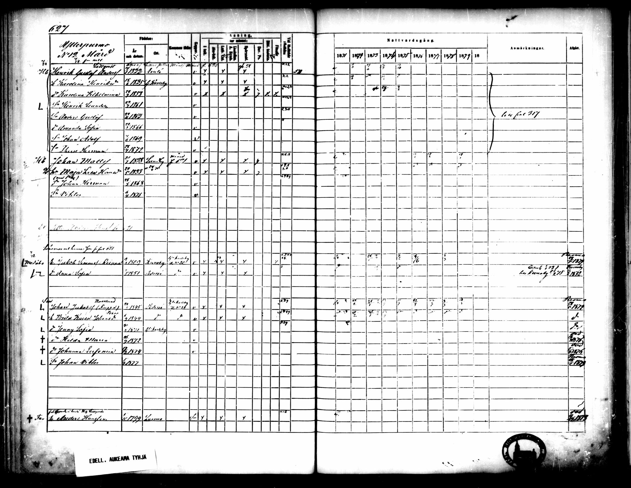 [ ../kirjat/Kirkonkirjat/pedersore/rippikirja_1871-1880_mko217-243/kuvat/626.jpg ]