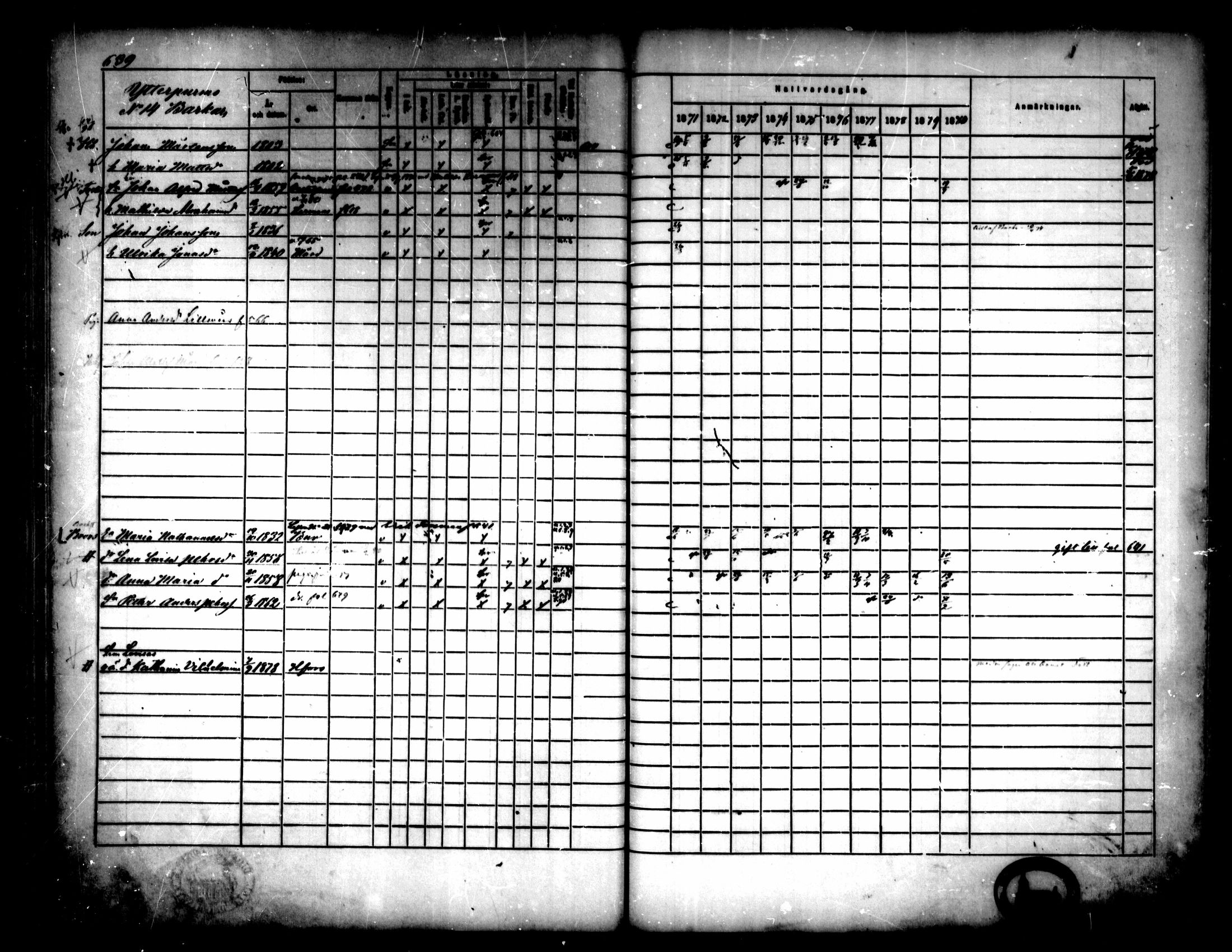 [ ../kirjat/Kirkonkirjat/pedersore/rippikirja_1871-1880_mko217-243/kuvat/637.jpg ]