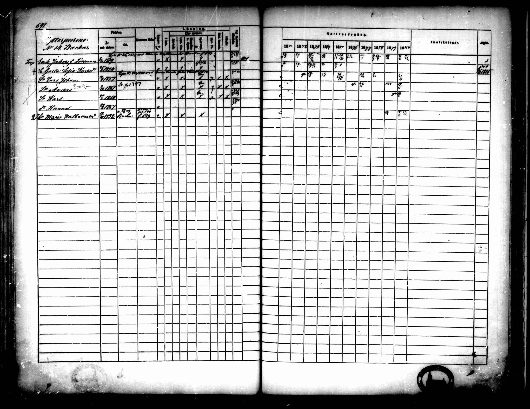 [ ../kirjat/Kirkonkirjat/pedersore/rippikirja_1871-1880_mko217-243/kuvat/639.jpg ]