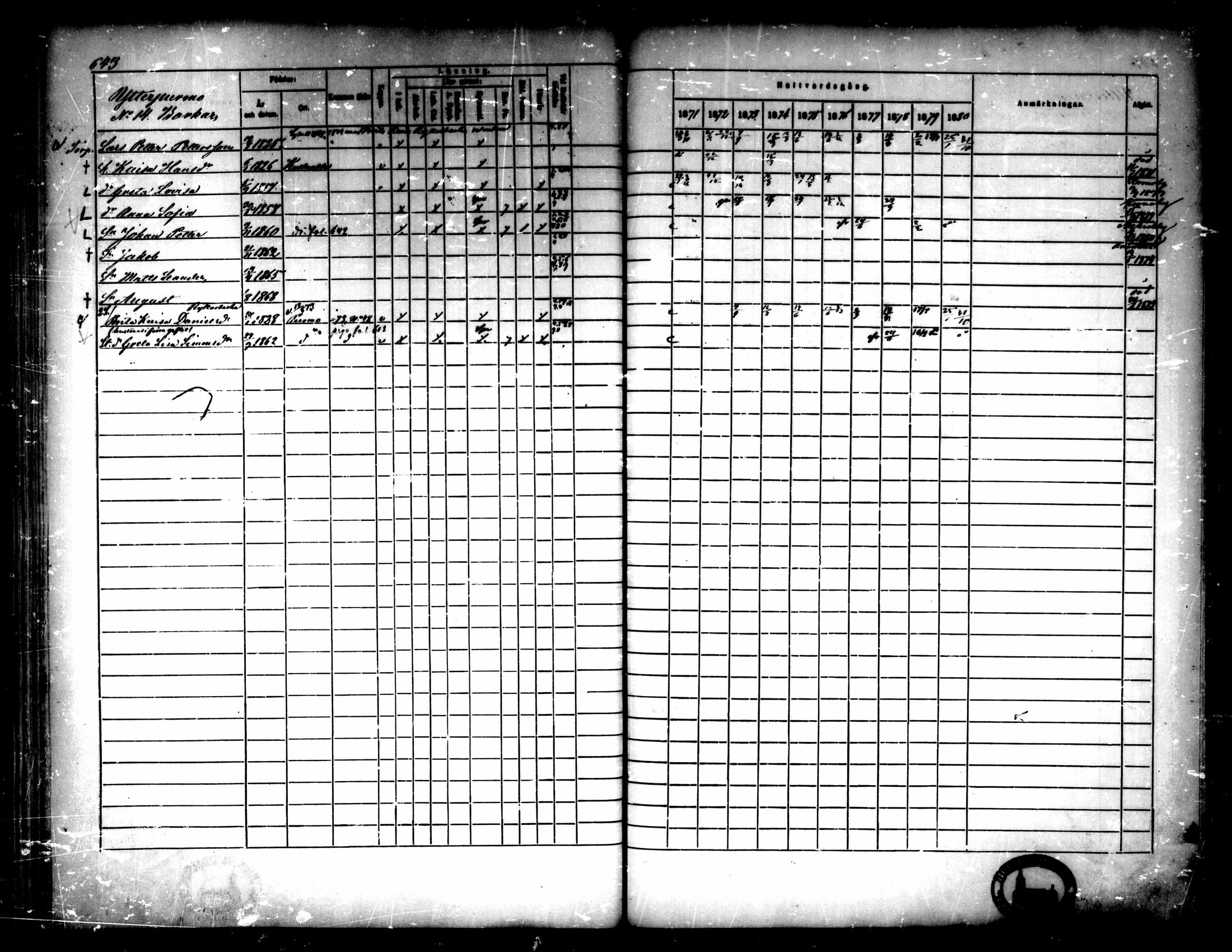 [ ../kirjat/Kirkonkirjat/pedersore/rippikirja_1871-1880_mko217-243/kuvat/641.jpg ]
