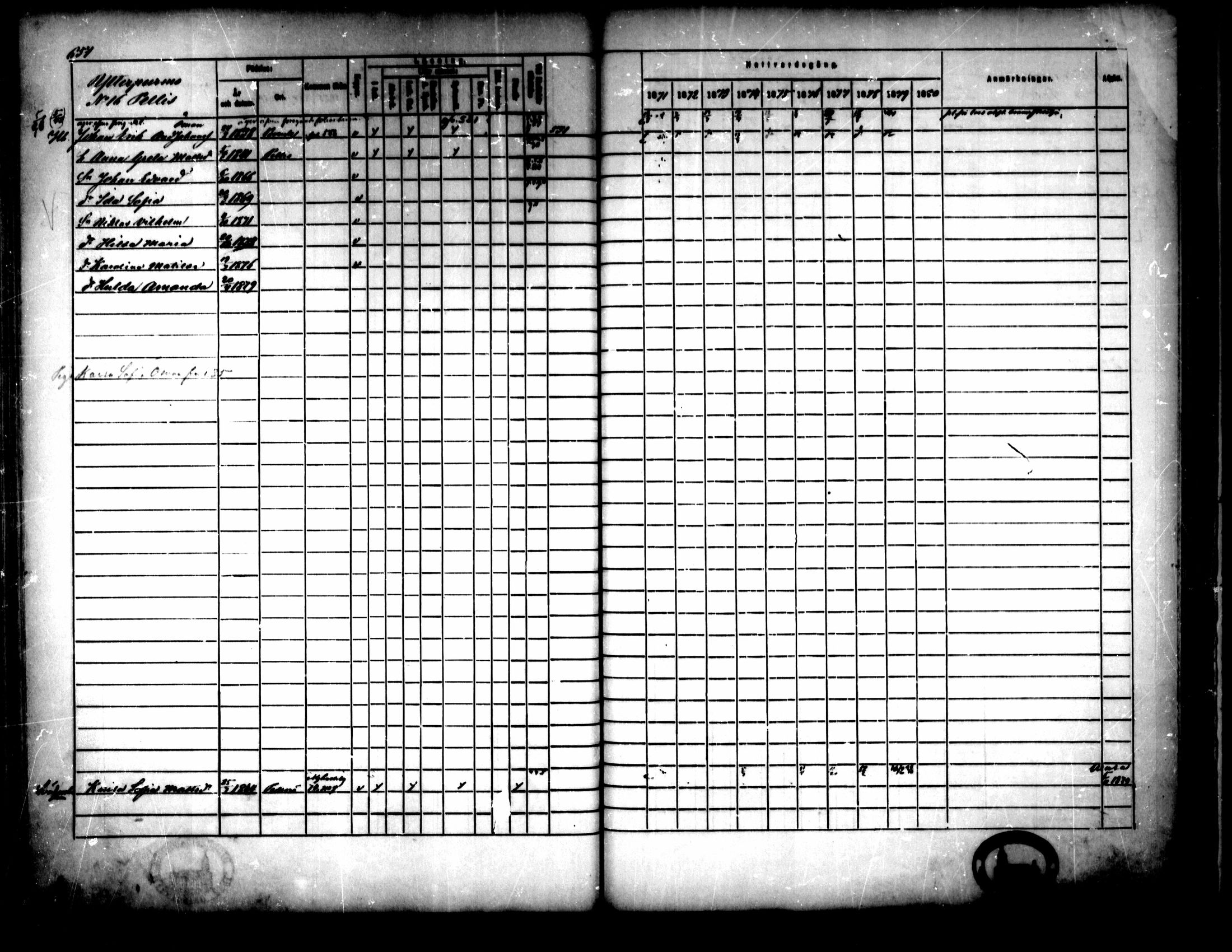 [ ../kirjat/Kirkonkirjat/pedersore/rippikirja_1871-1880_mko217-243/kuvat/649.jpg ]