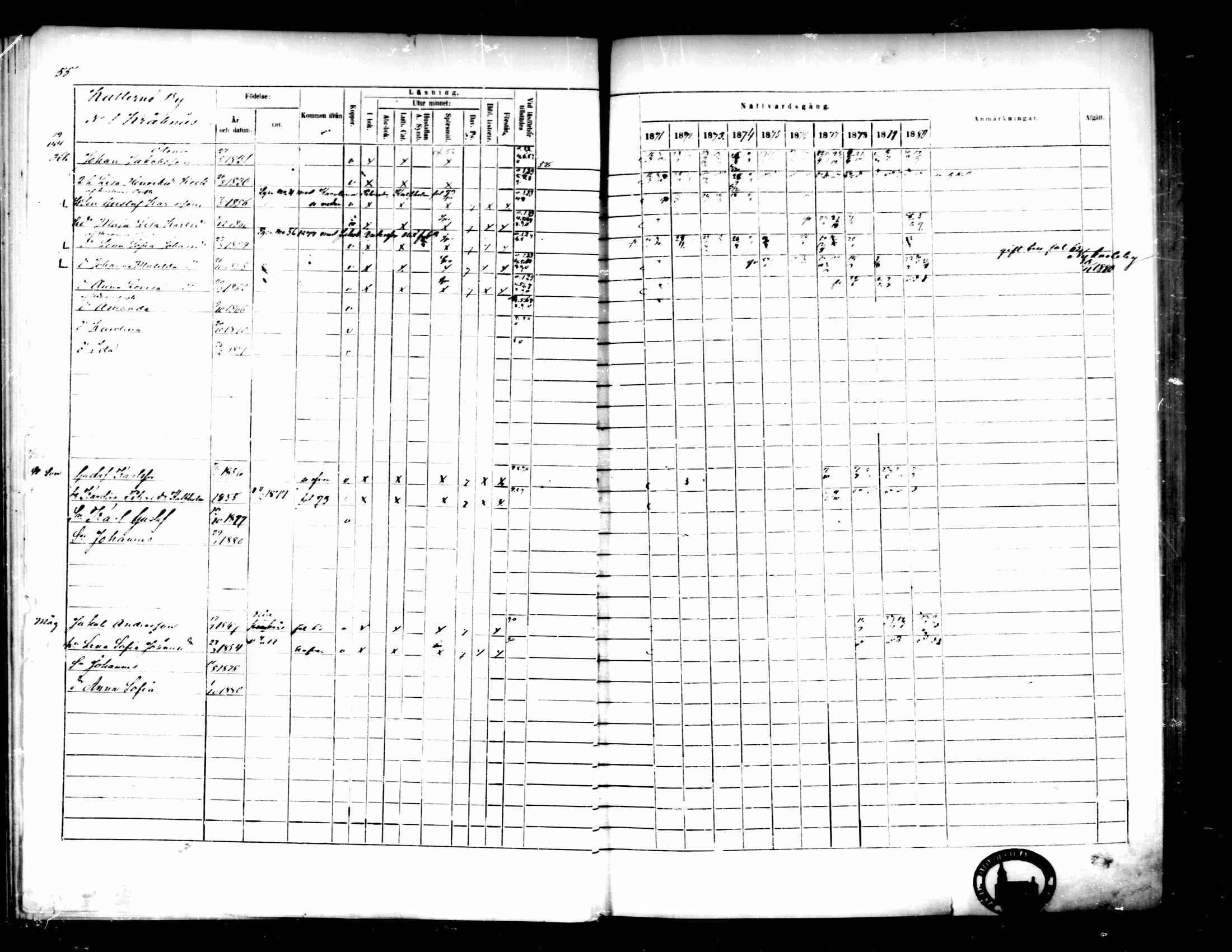 [ ../kirjat/Kirkonkirjat/pedersore/rippikirja_1871-1880_mko217-243/kuvat/65.jpg ]