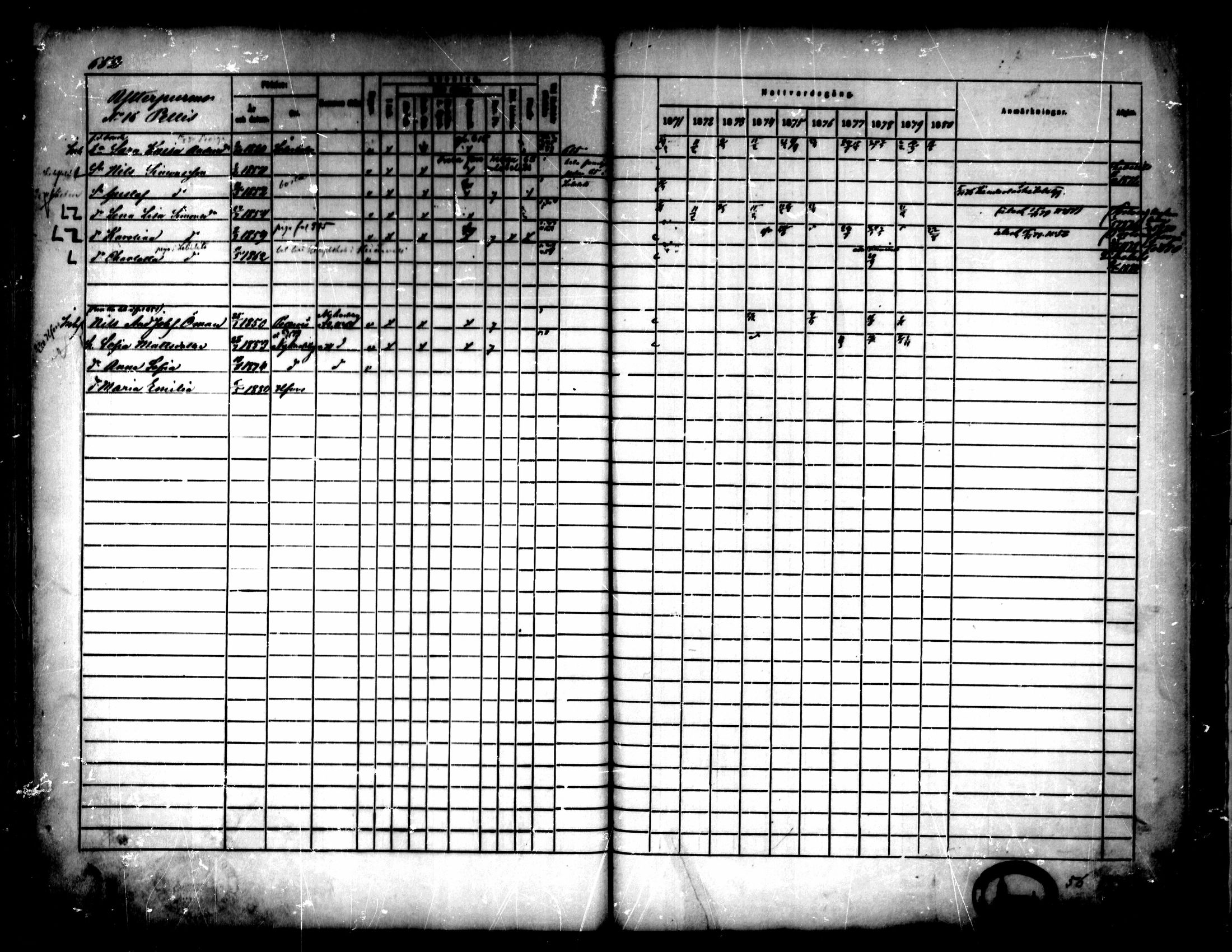 [ ../kirjat/Kirkonkirjat/pedersore/rippikirja_1871-1880_mko217-243/kuvat/650.jpg ]