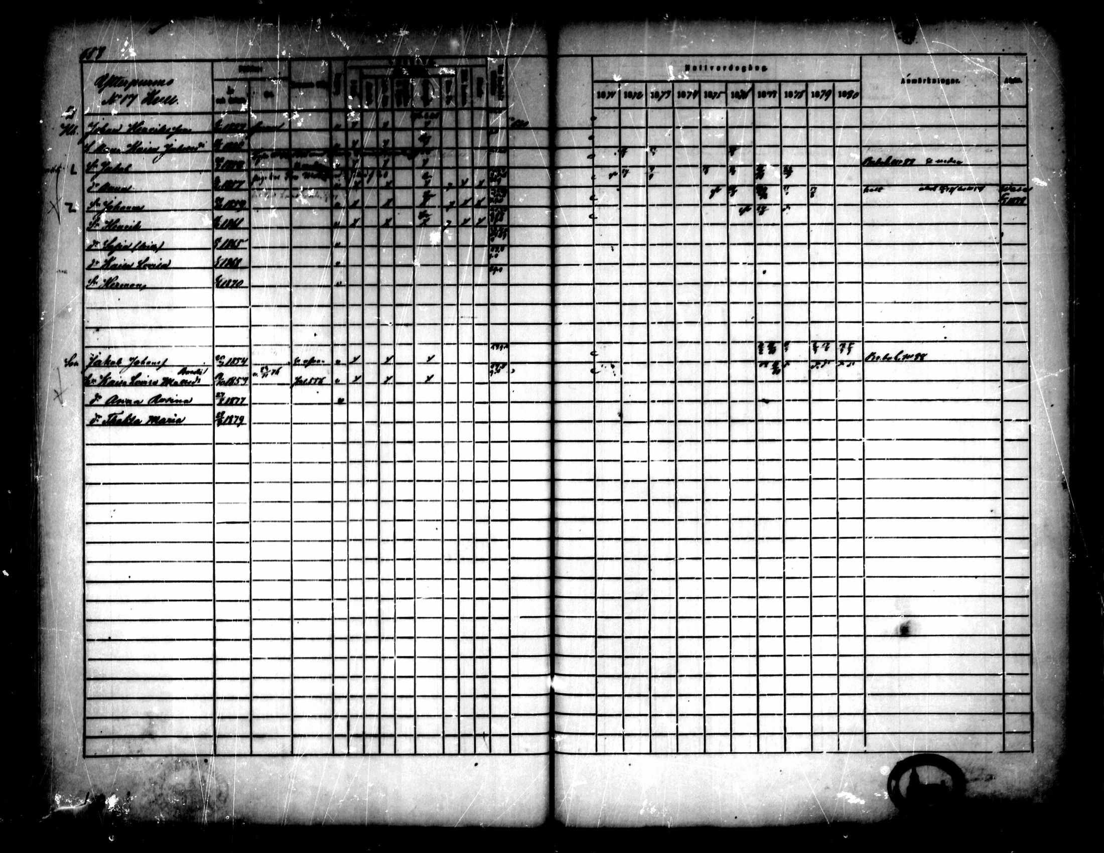 [ ../kirjat/Kirkonkirjat/pedersore/rippikirja_1871-1880_mko217-243/kuvat/656.jpg ]