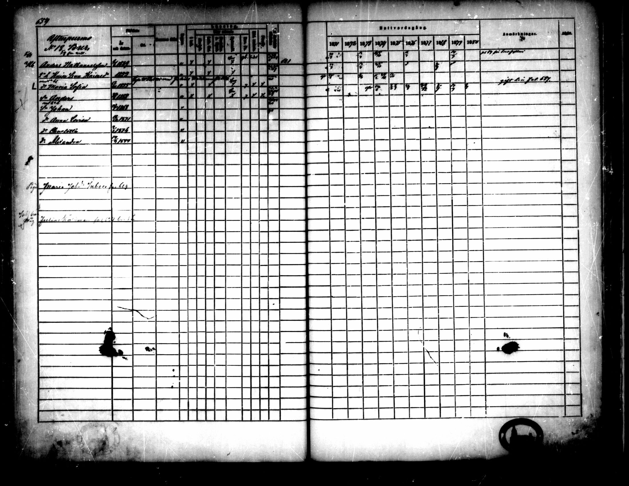 [ ../kirjat/Kirkonkirjat/pedersore/rippikirja_1871-1880_mko217-243/kuvat/657.jpg ]