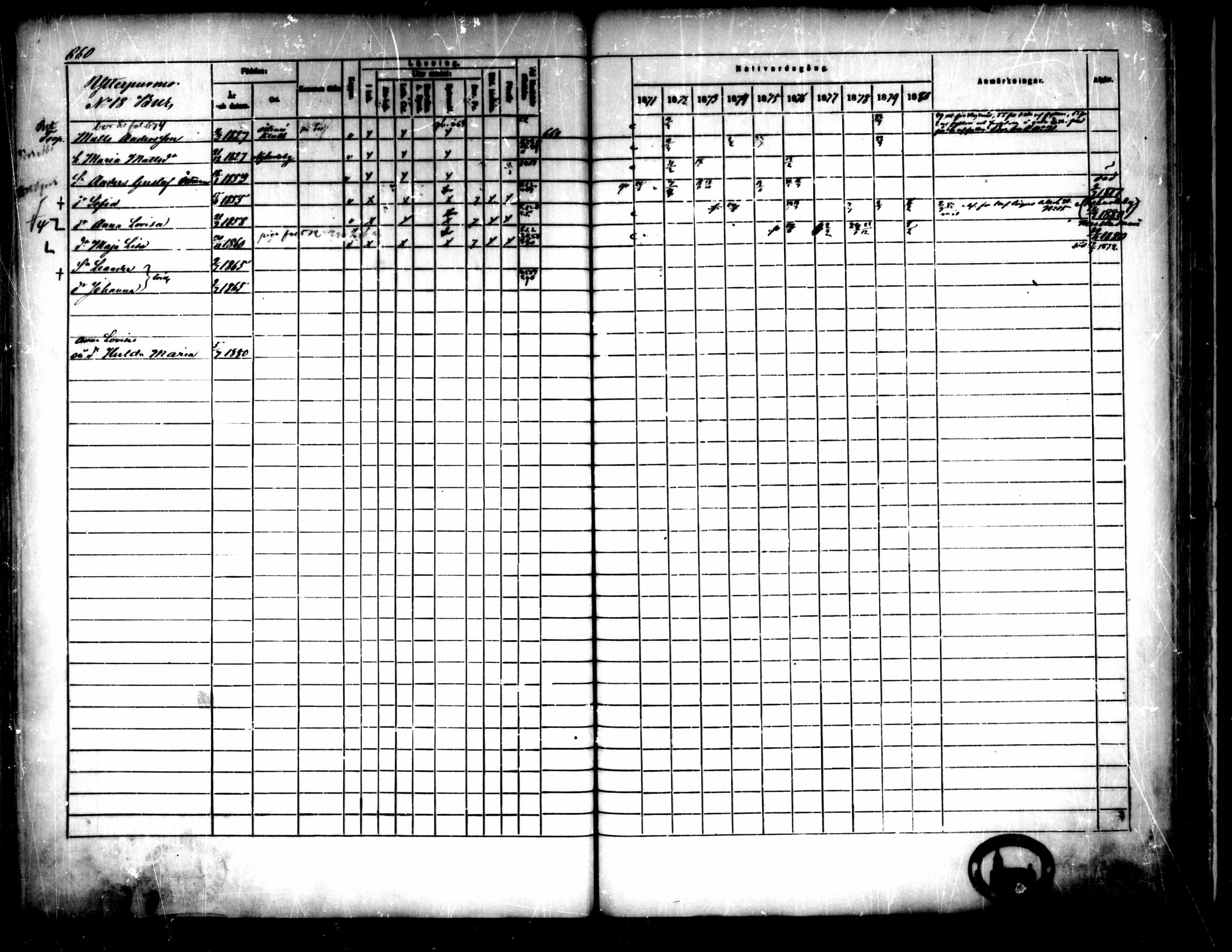 [ ../kirjat/Kirkonkirjat/pedersore/rippikirja_1871-1880_mko217-243/kuvat/658.jpg ]