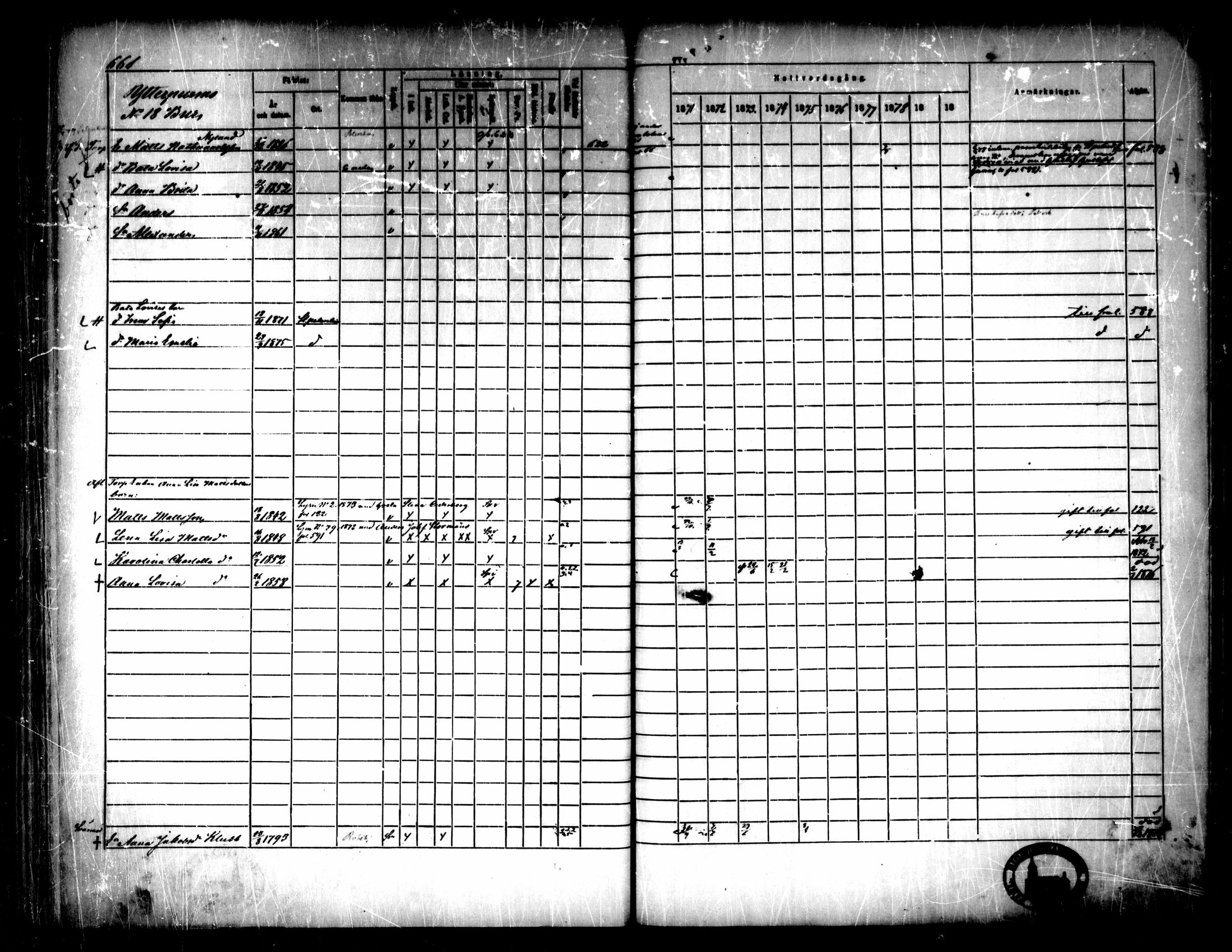 [ ../kirjat/Kirkonkirjat/pedersore/rippikirja_1871-1880_mko217-243/kuvat/659.jpg ]