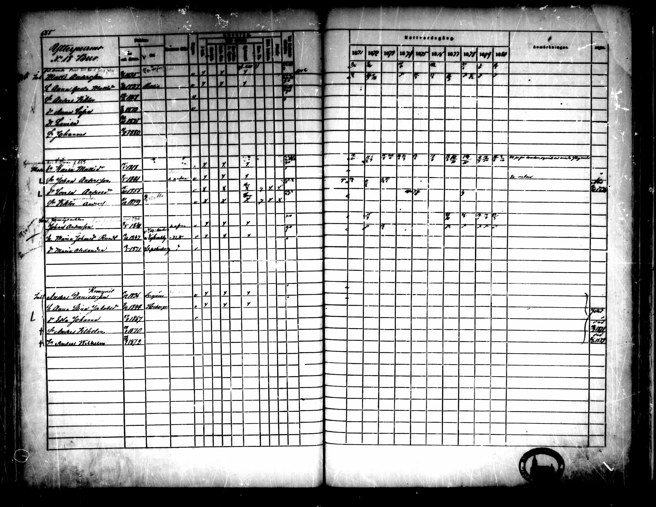 [ ../kirjat/Kirkonkirjat/pedersore/rippikirja_1871-1880_mko217-243/kuvat/663.jpg ]