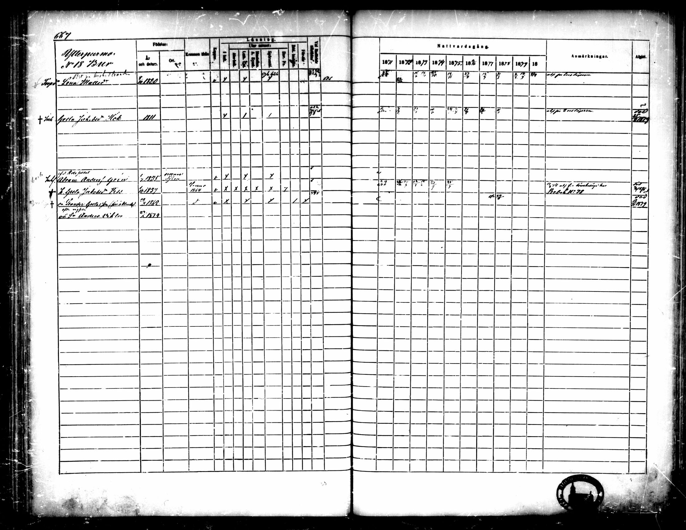 [ ../kirjat/Kirkonkirjat/pedersore/rippikirja_1871-1880_mko217-243/kuvat/665.jpg ]