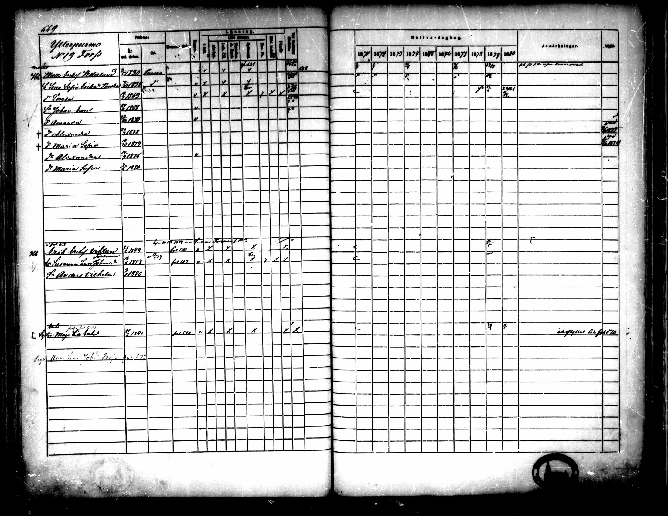 [ ../kirjat/Kirkonkirjat/pedersore/rippikirja_1871-1880_mko217-243/kuvat/667.jpg ]