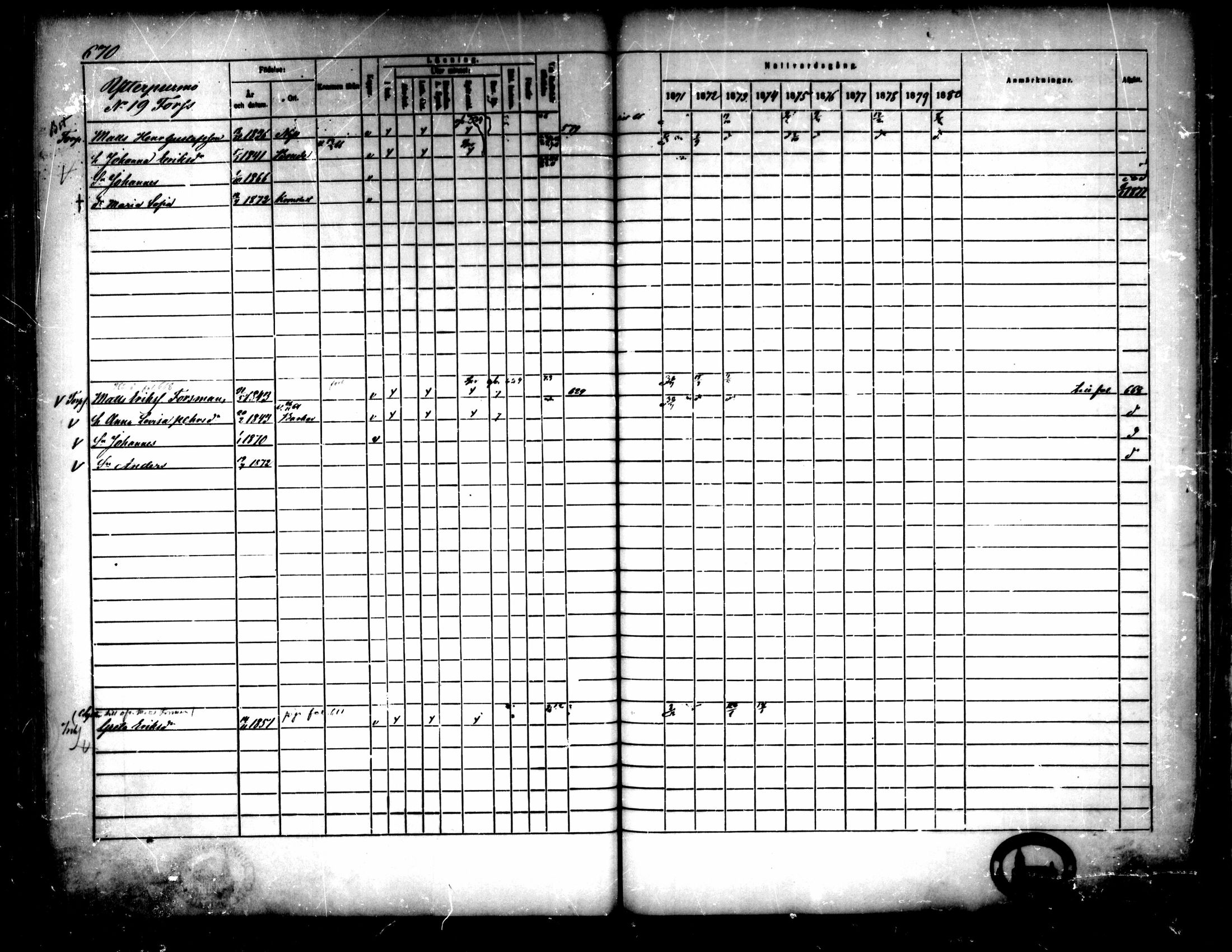 [ ../kirjat/Kirkonkirjat/pedersore/rippikirja_1871-1880_mko217-243/kuvat/668.jpg ]