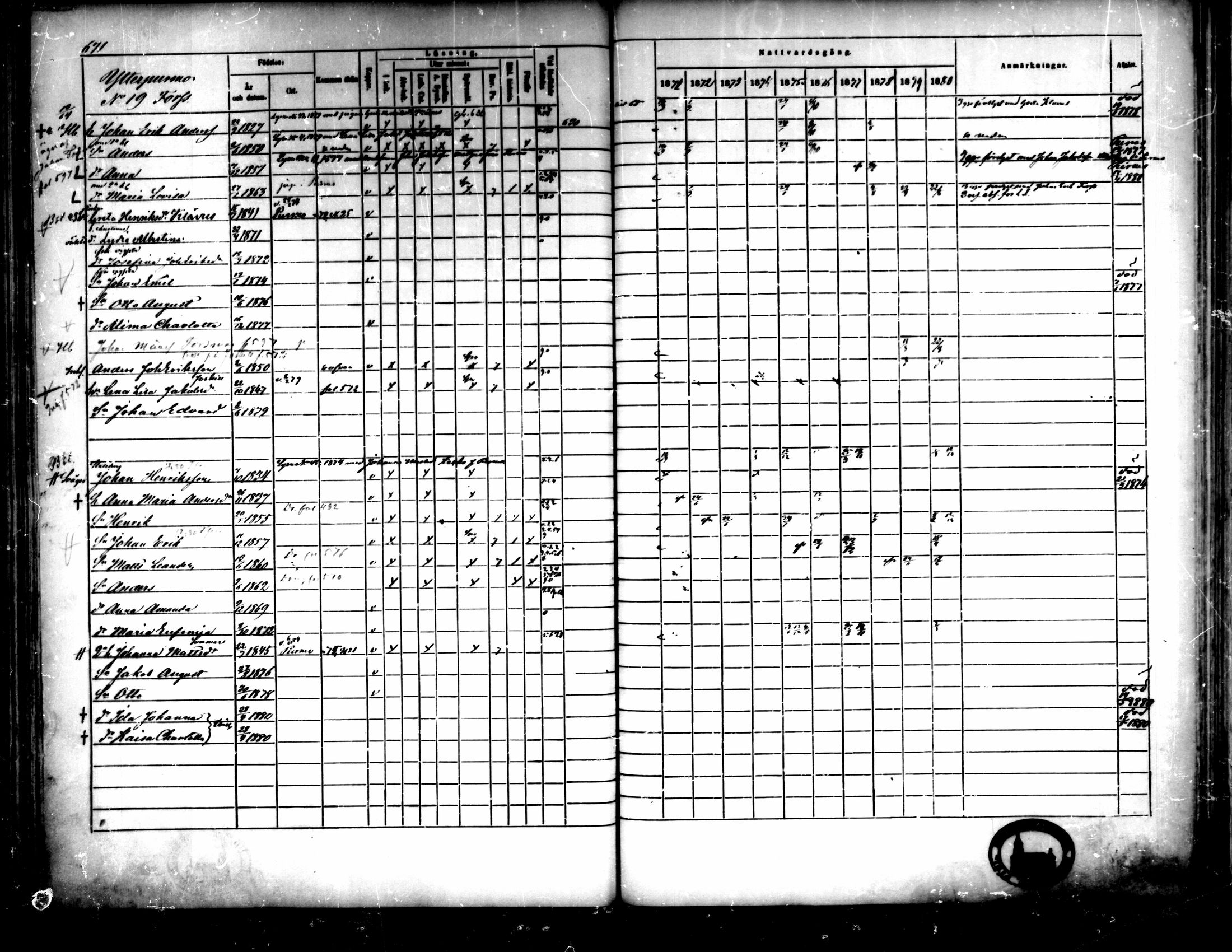 [ ../kirjat/Kirkonkirjat/pedersore/rippikirja_1871-1880_mko217-243/kuvat/669.jpg ]