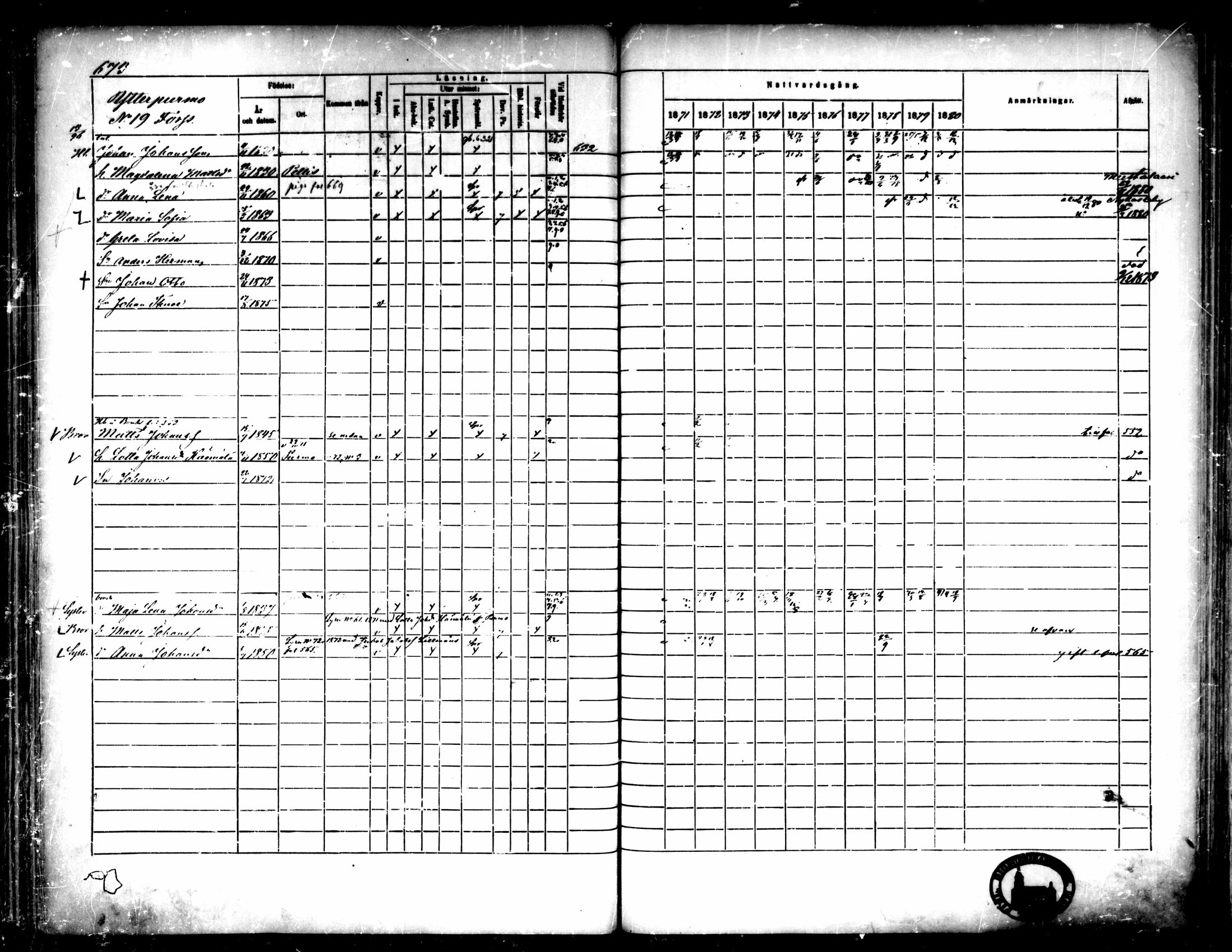 [ ../kirjat/Kirkonkirjat/pedersore/rippikirja_1871-1880_mko217-243/kuvat/671.jpg ]