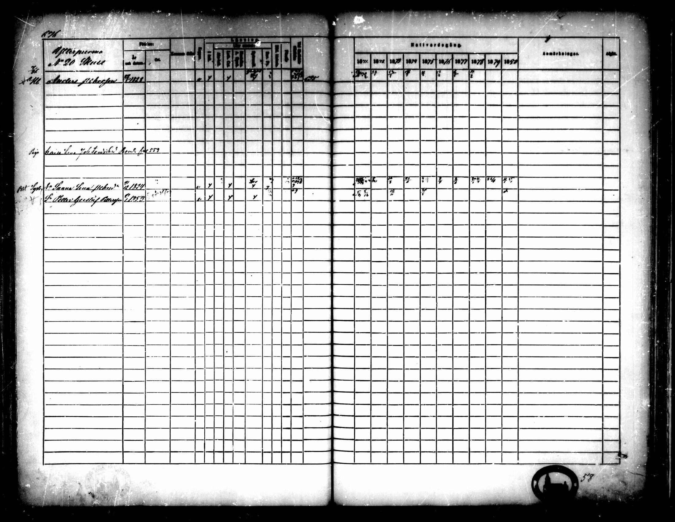[ ../kirjat/Kirkonkirjat/pedersore/rippikirja_1871-1880_mko217-243/kuvat/674.jpg ]