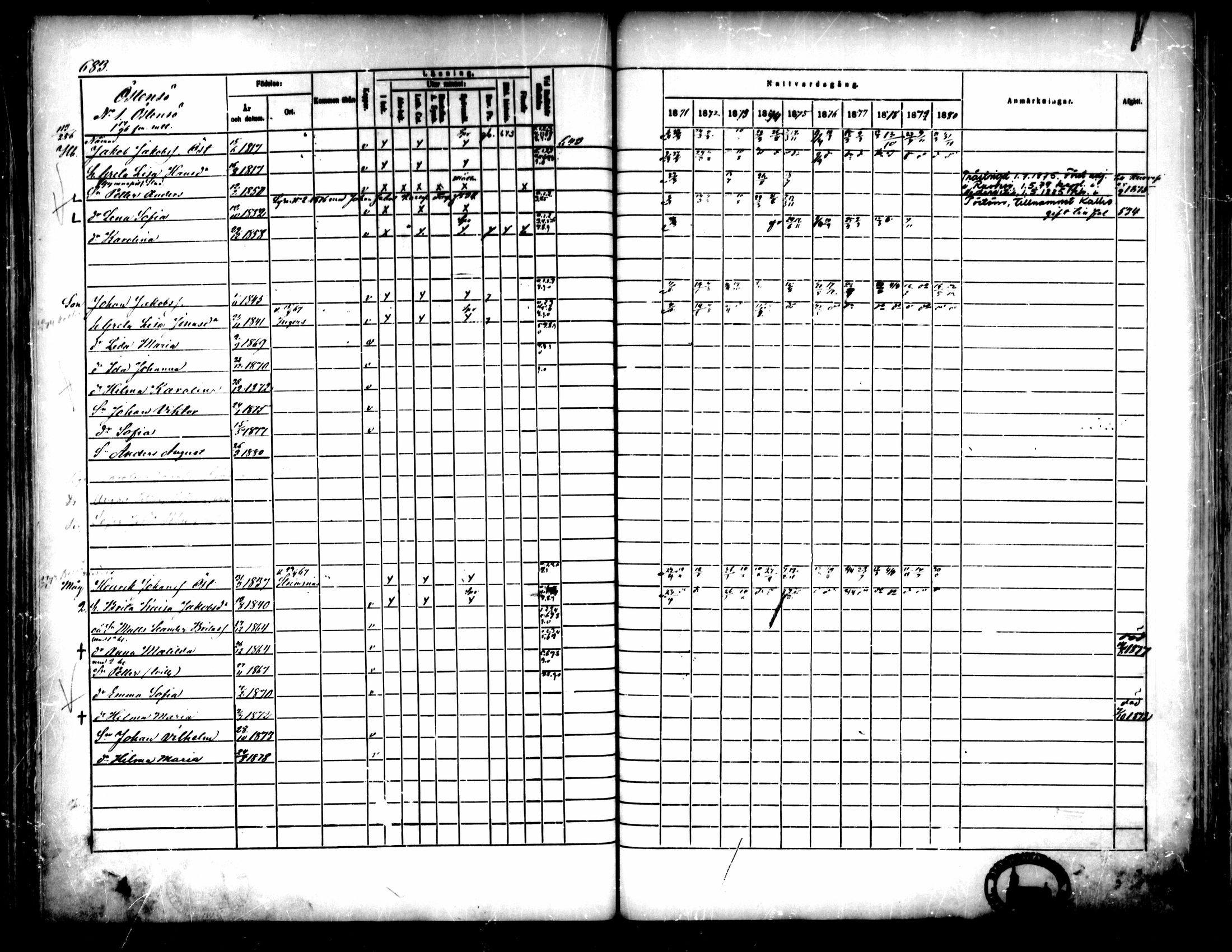 [ ../kirjat/Kirkonkirjat/pedersore/rippikirja_1871-1880_mko217-243/kuvat/679.jpg ]