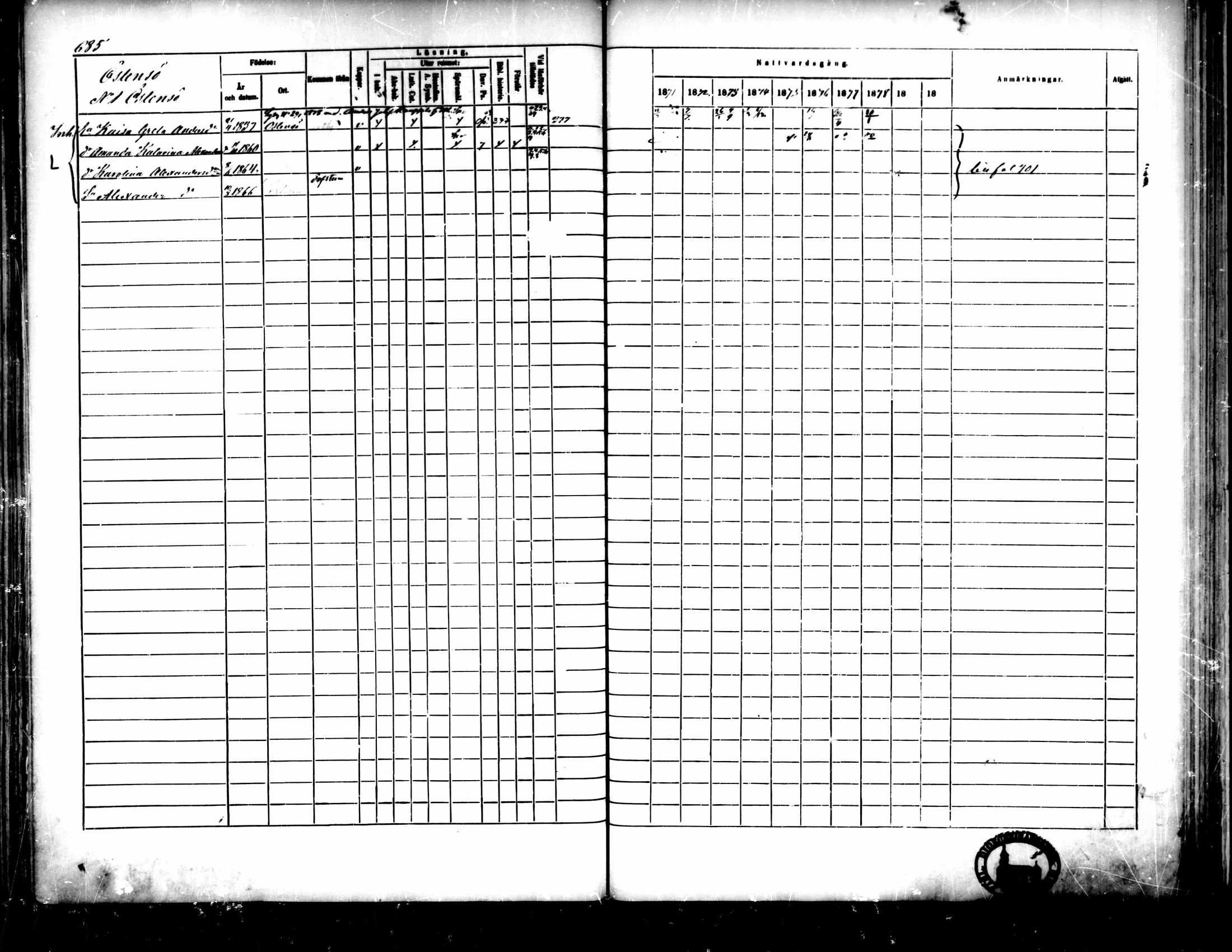 [ ../kirjat/Kirkonkirjat/pedersore/rippikirja_1871-1880_mko217-243/kuvat/681.jpg ]