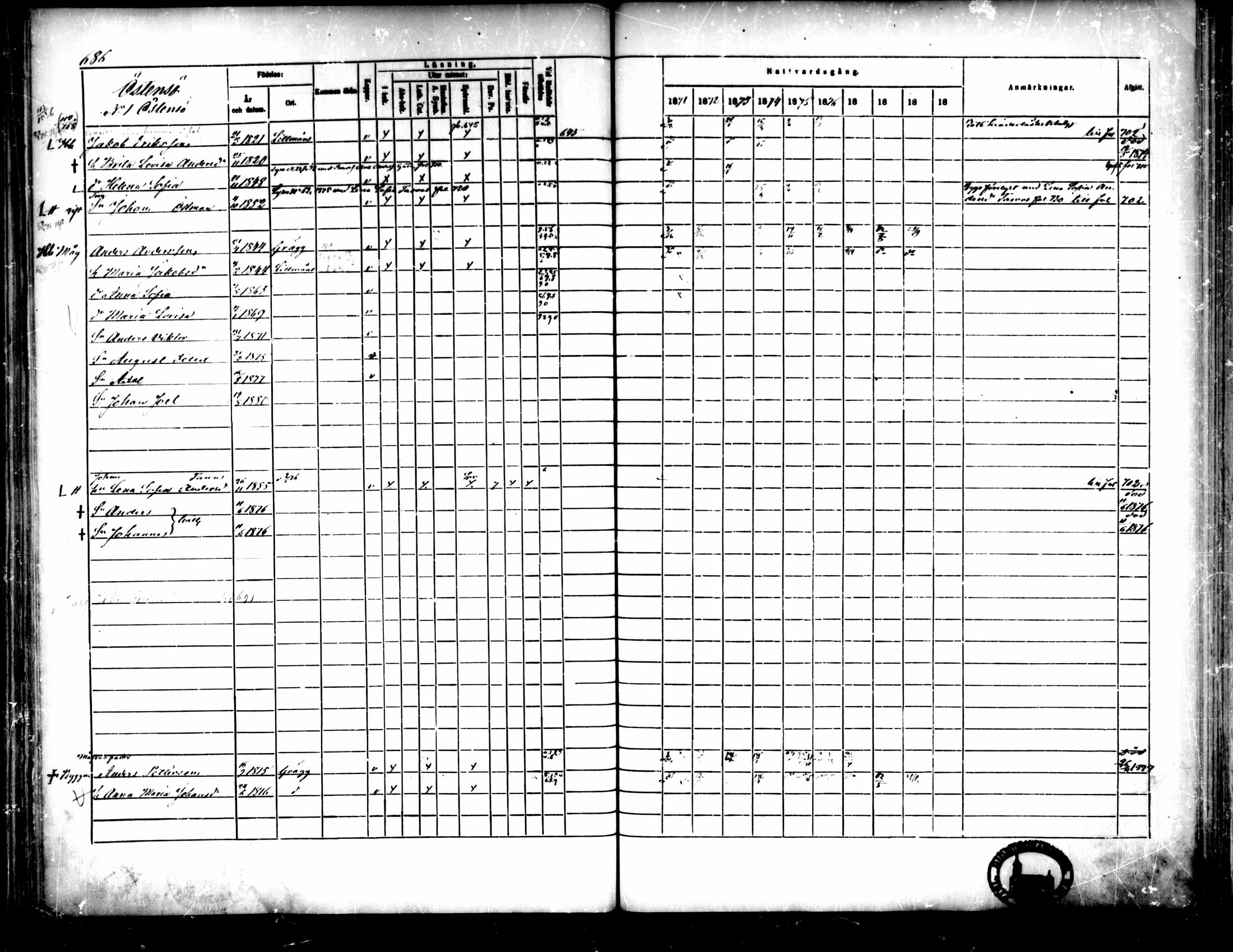 [ ../kirjat/Kirkonkirjat/pedersore/rippikirja_1871-1880_mko217-243/kuvat/682.jpg ]