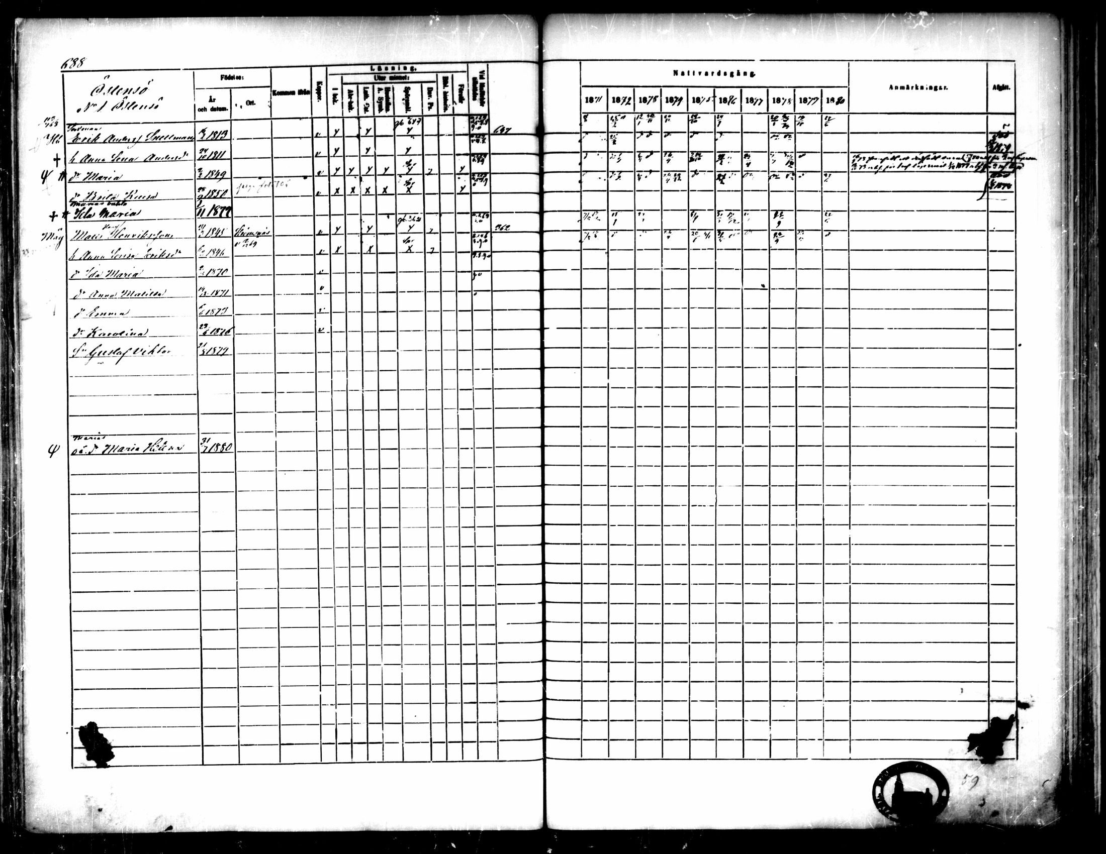 [ ../kirjat/Kirkonkirjat/pedersore/rippikirja_1871-1880_mko217-243/kuvat/684.jpg ]