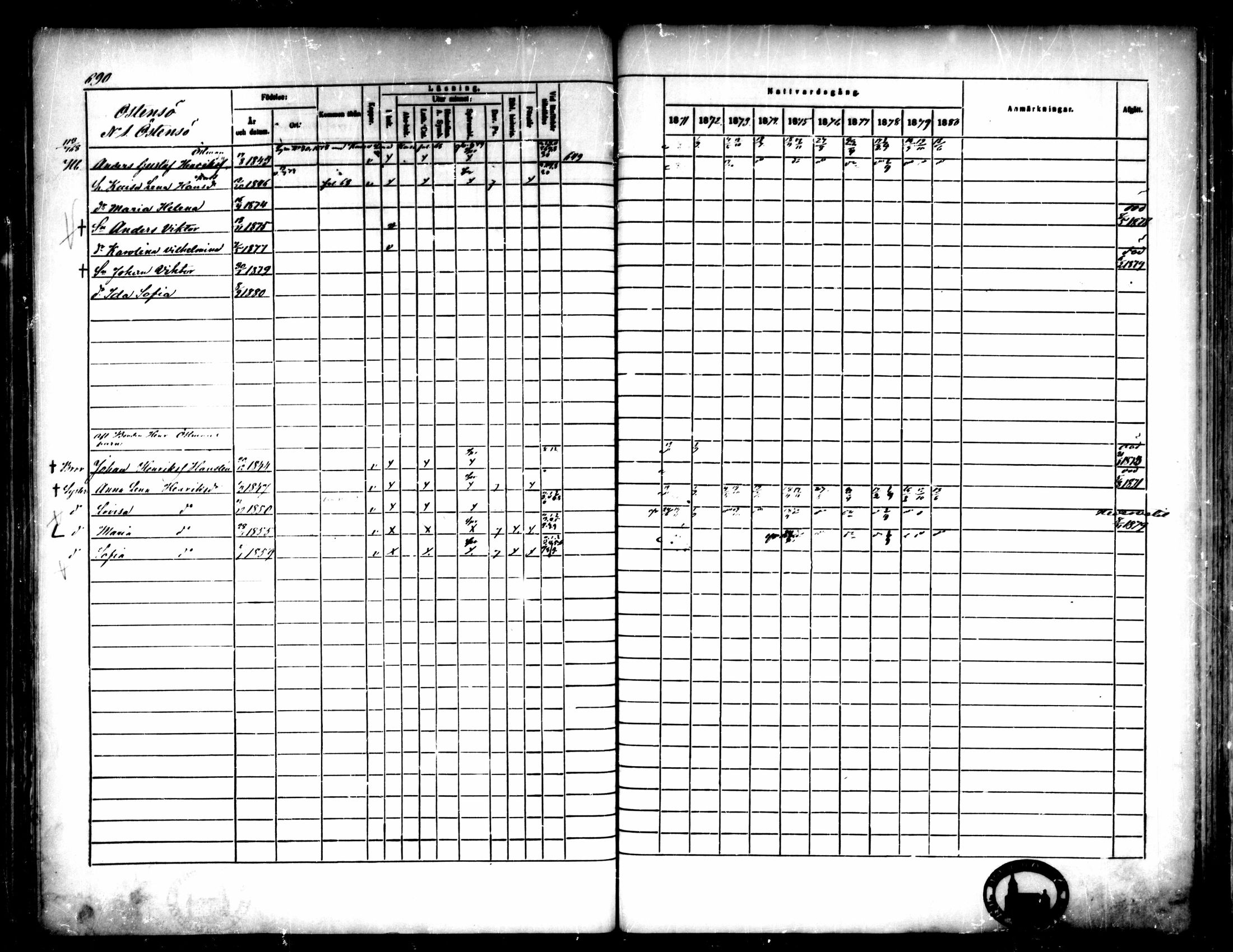 [ ../kirjat/Kirkonkirjat/pedersore/rippikirja_1871-1880_mko217-243/kuvat/686.jpg ]