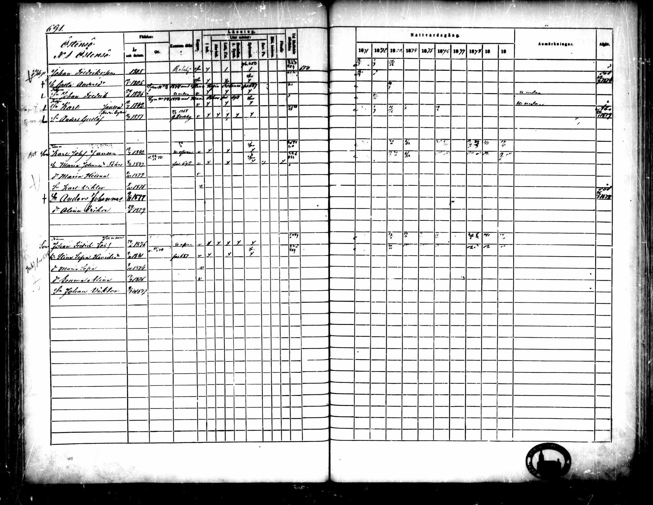 [ ../kirjat/Kirkonkirjat/pedersore/rippikirja_1871-1880_mko217-243/kuvat/687.jpg ]