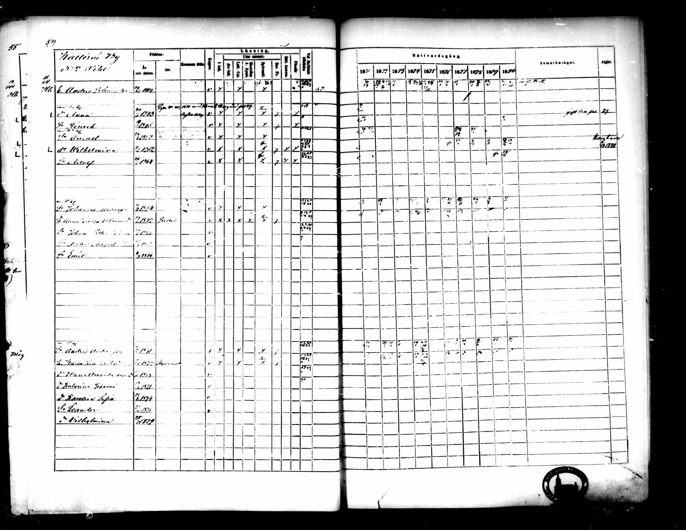 [ ../kirjat/Kirkonkirjat/pedersore/rippikirja_1871-1880_mko217-243/kuvat/69.jpg ]