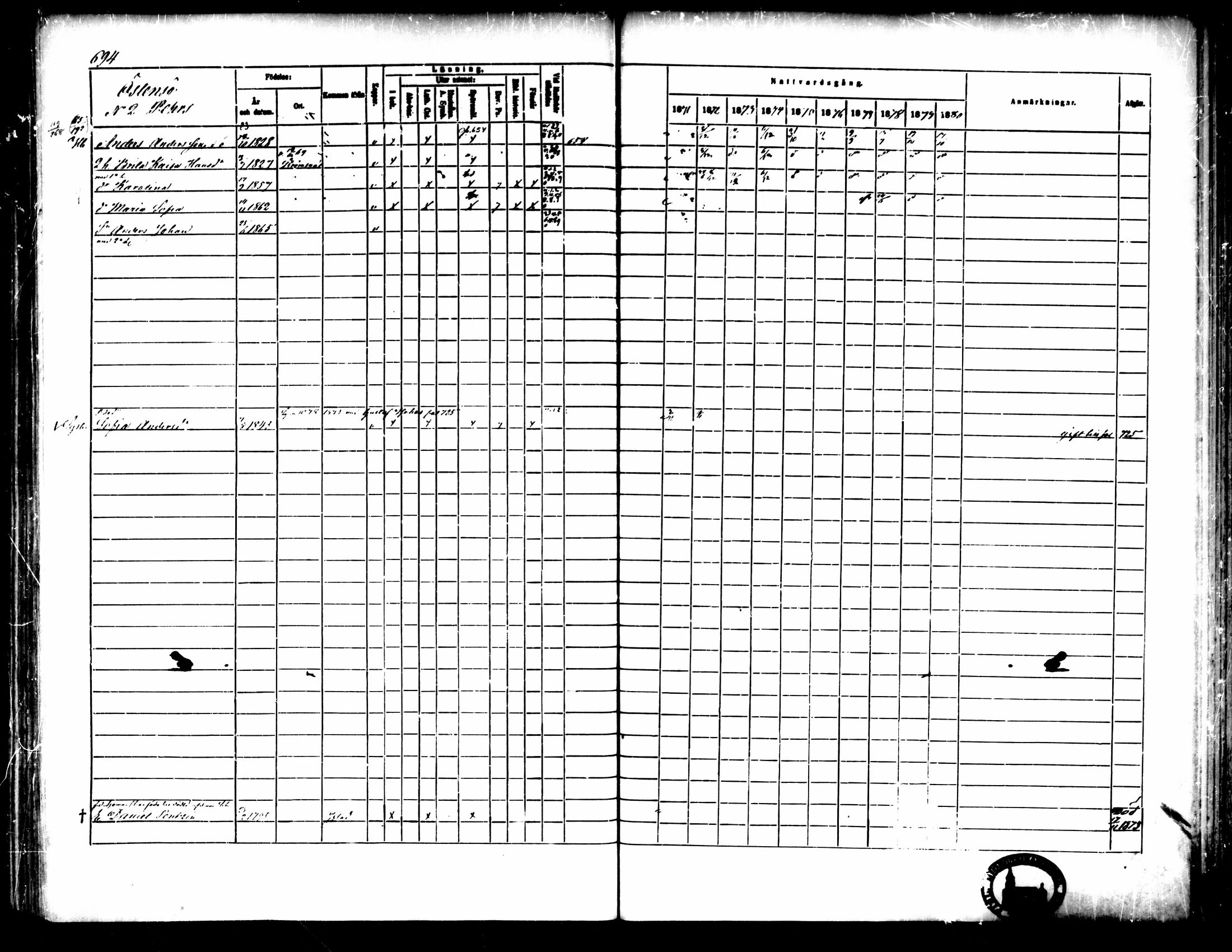[ ../kirjat/Kirkonkirjat/pedersore/rippikirja_1871-1880_mko217-243/kuvat/690.jpg ]