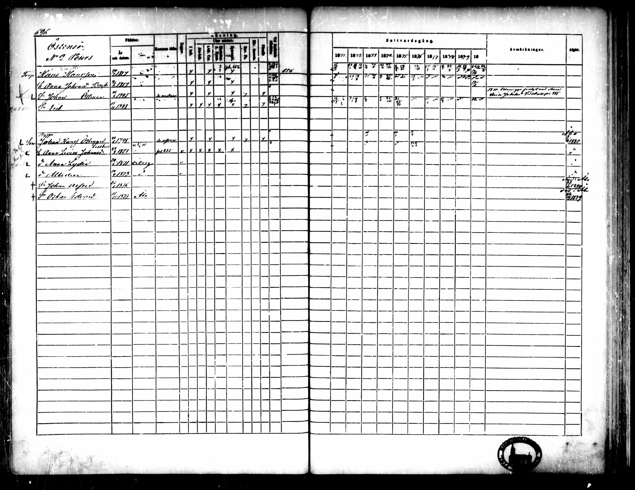 [ ../kirjat/Kirkonkirjat/pedersore/rippikirja_1871-1880_mko217-243/kuvat/692.jpg ]