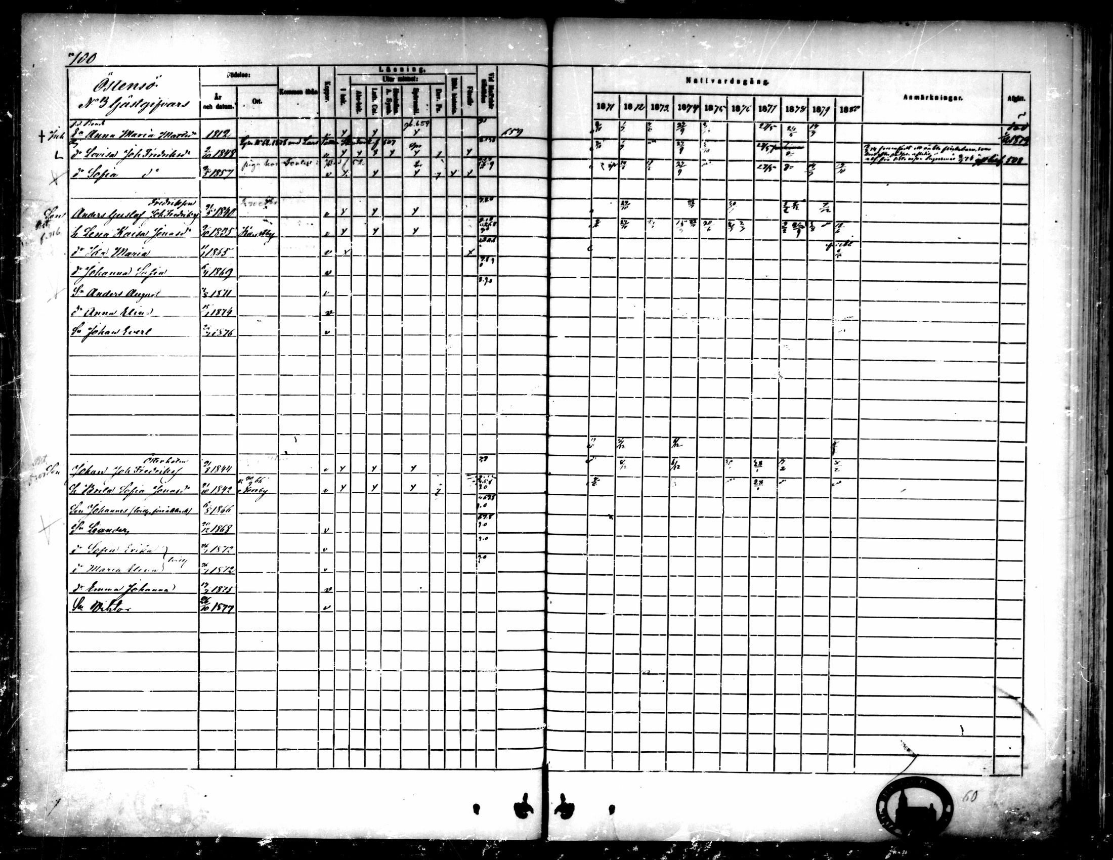 [ ../kirjat/Kirkonkirjat/pedersore/rippikirja_1871-1880_mko217-243/kuvat/695.jpg ]