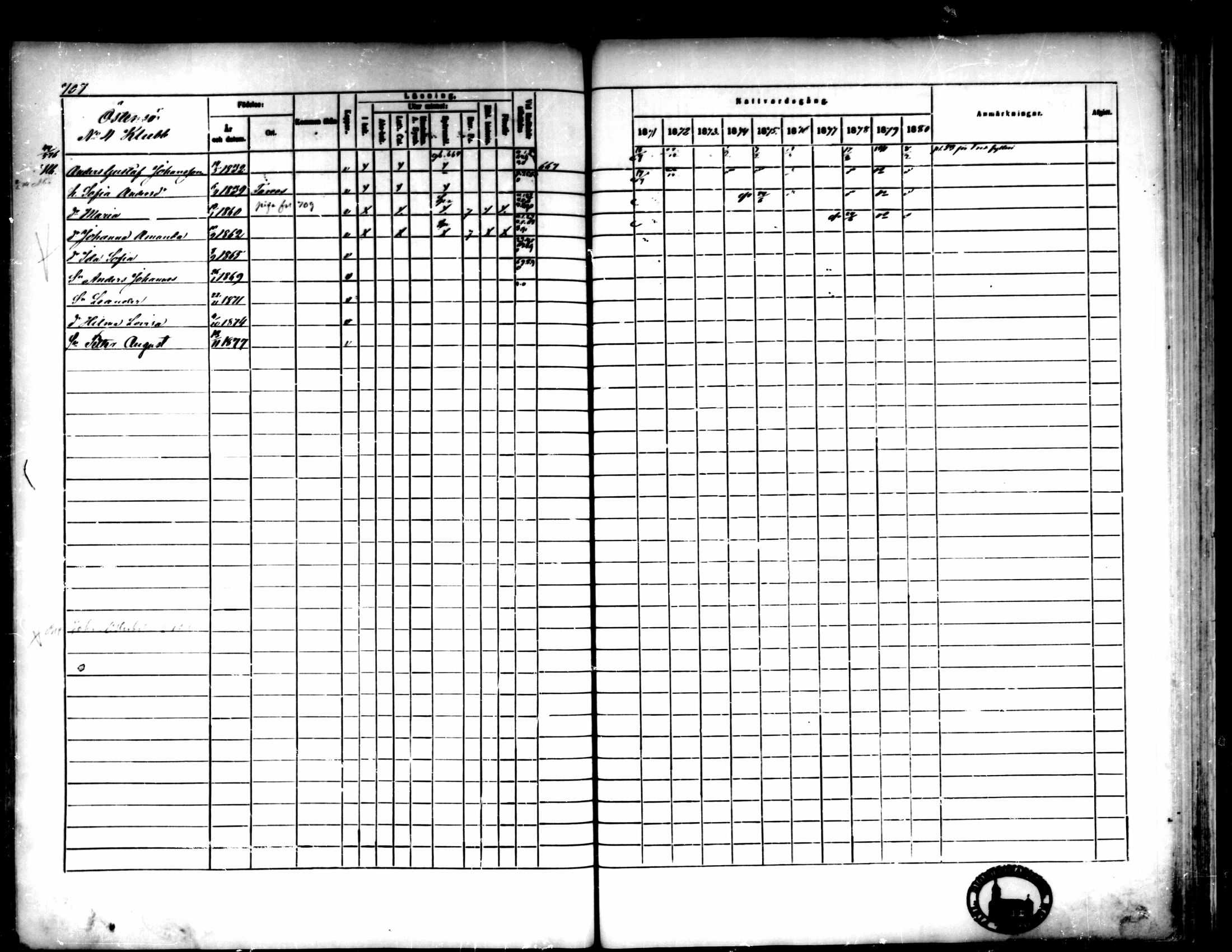 [ ../kirjat/Kirkonkirjat/pedersore/rippikirja_1871-1880_mko217-243/kuvat/702.jpg ]