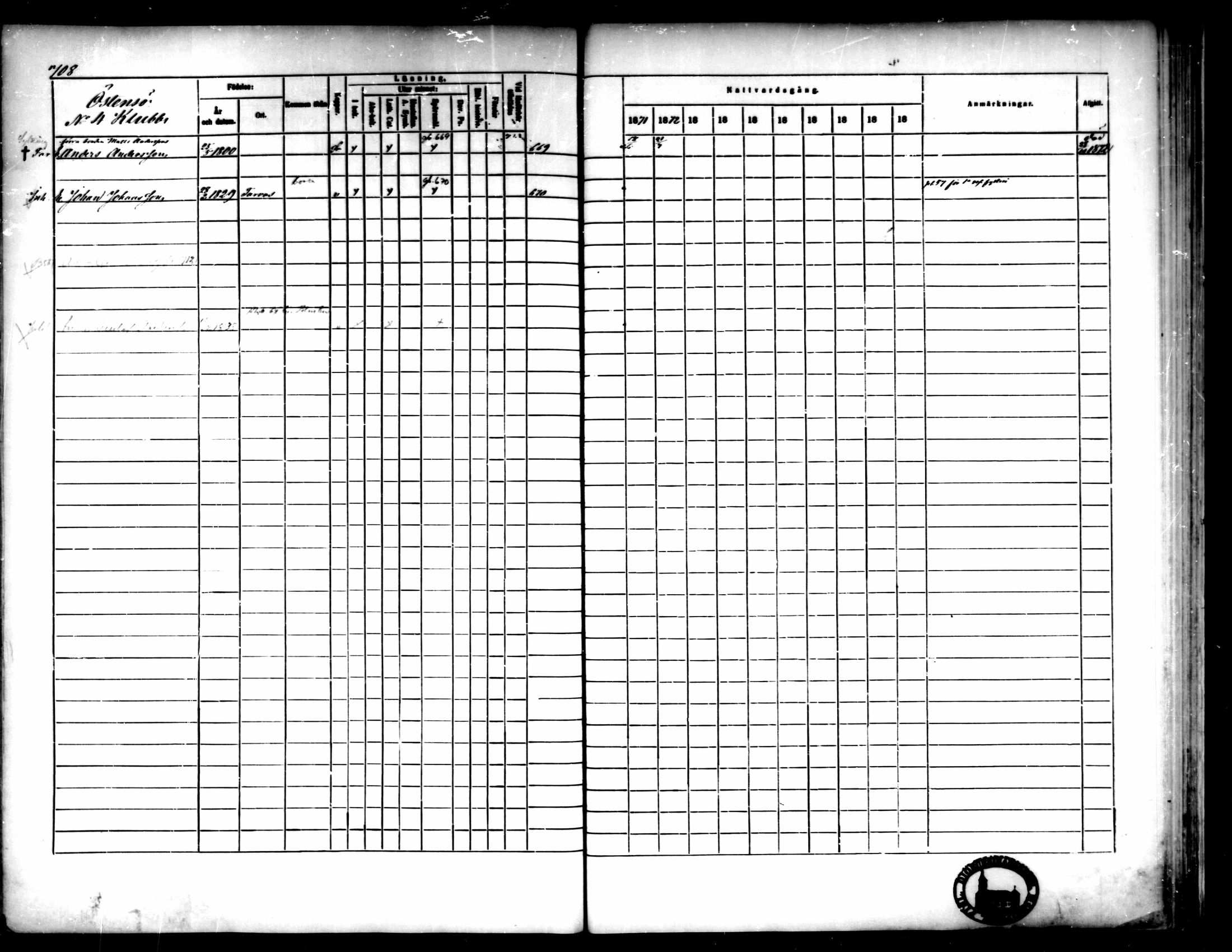 [ ../kirjat/Kirkonkirjat/pedersore/rippikirja_1871-1880_mko217-243/kuvat/703.jpg ]