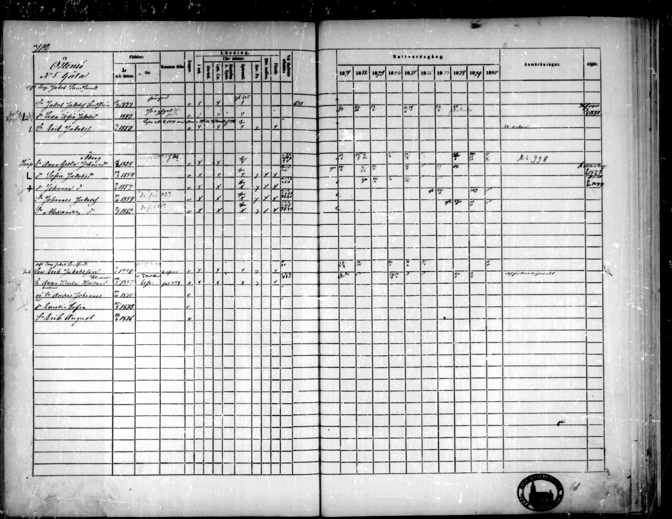 [ ../kirjat/Kirkonkirjat/pedersore/rippikirja_1871-1880_mko217-243/kuvat/707.jpg ]