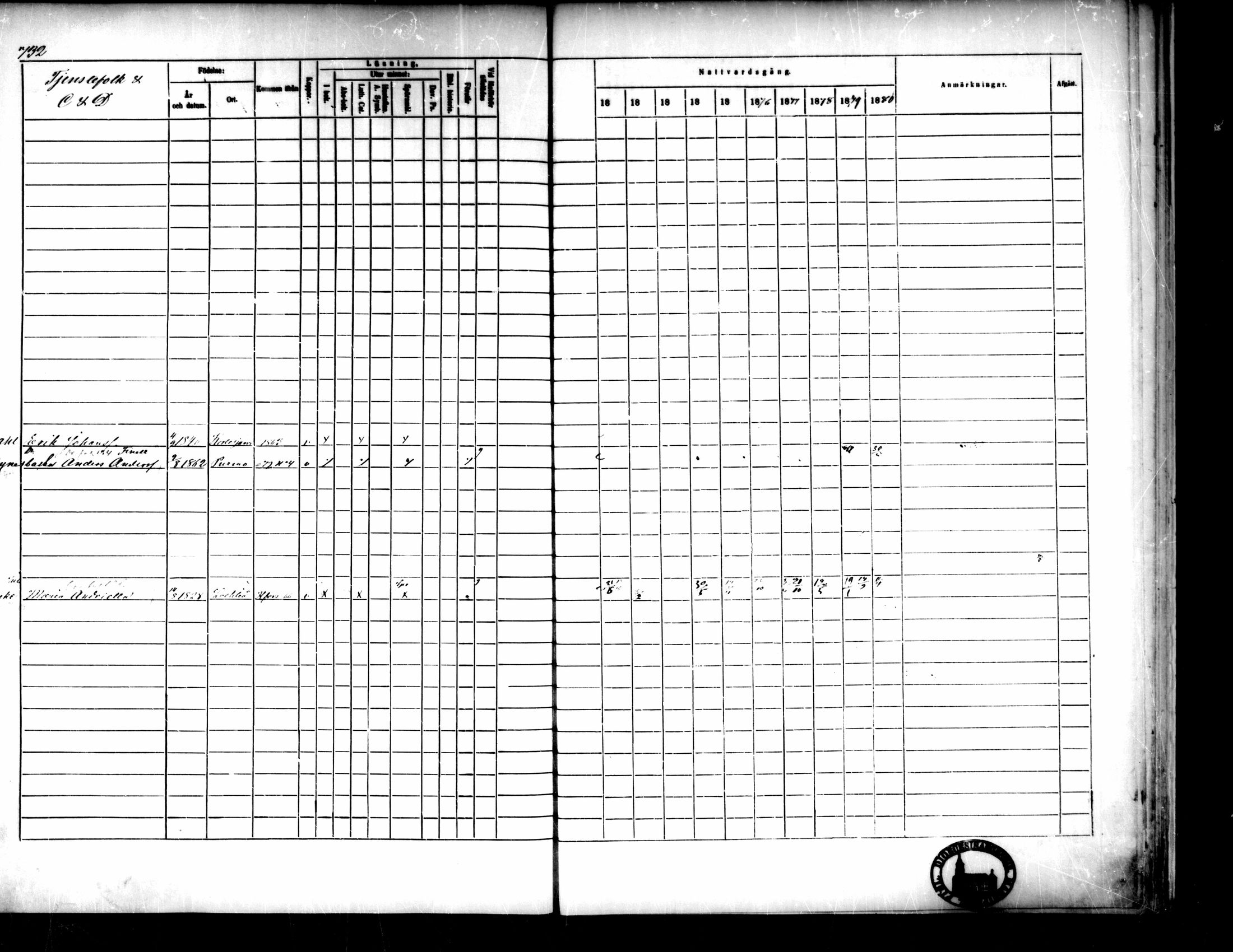 [ ../kirjat/Kirkonkirjat/pedersore/rippikirja_1871-1880_mko217-243/kuvat/722.jpg ]